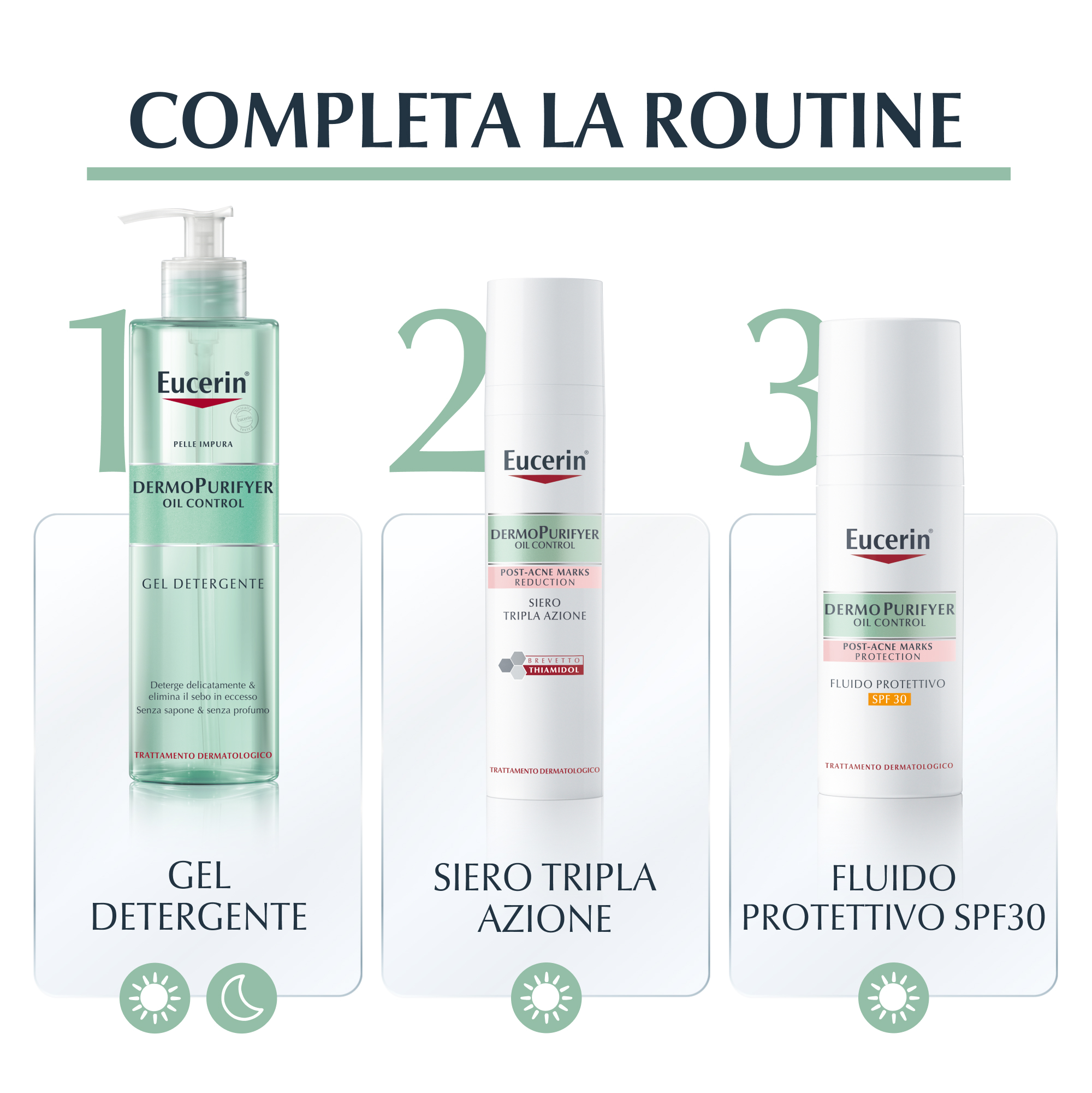 EUCERIN DermoPurifyer Siero Triplo Effetto per pelli con tendenza acneica - 40ml