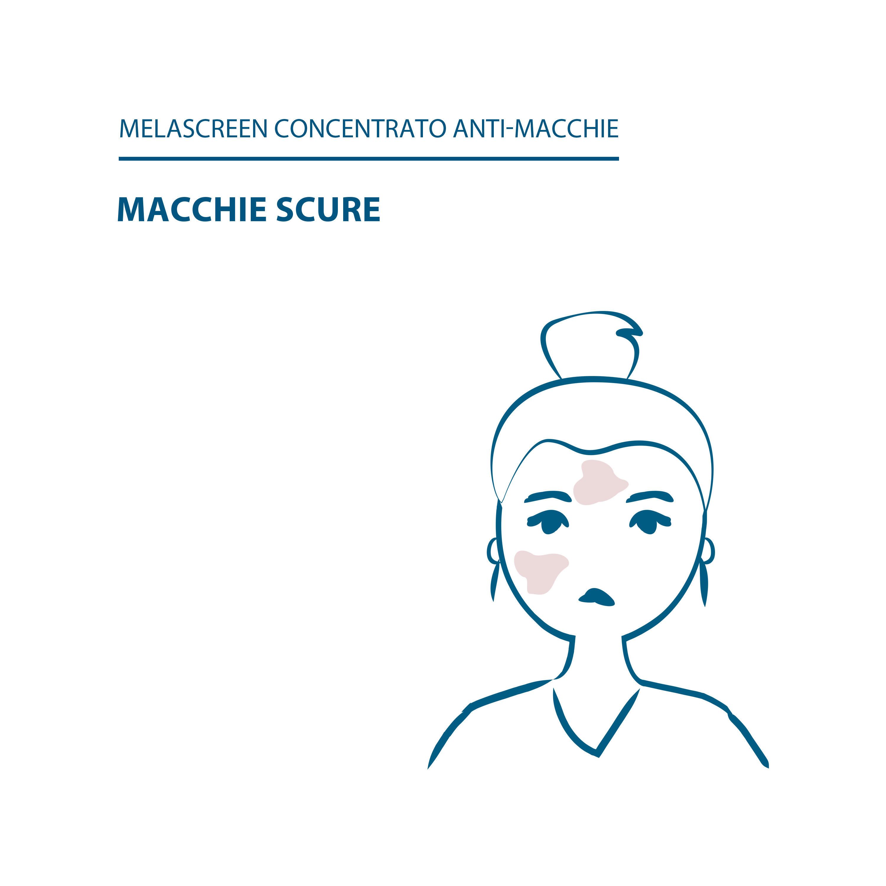 Ducray Melascreen - Concentrato Anti-Macchie 30 ml