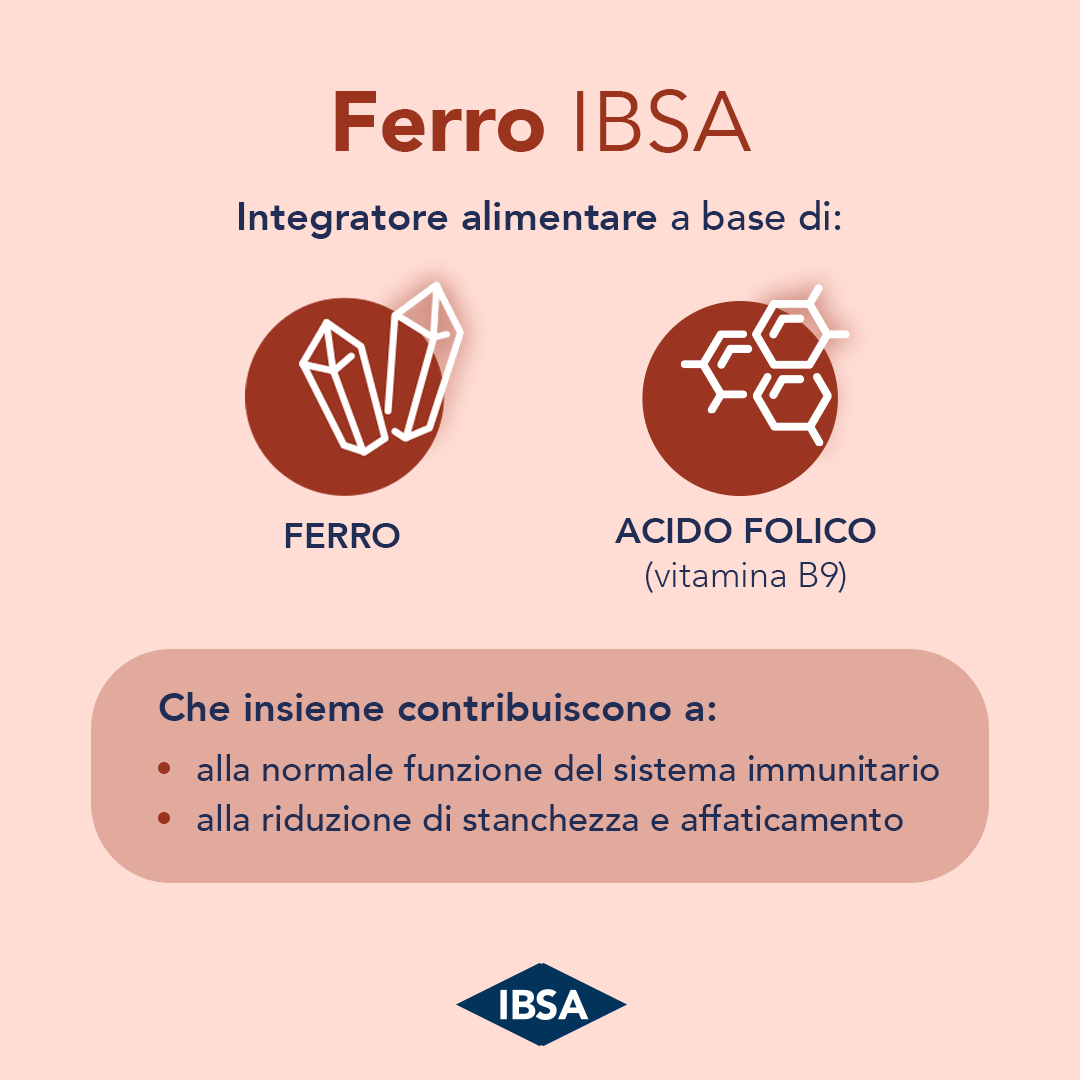 FERRO IBSA - integratore alimentare a base di Ferro e Acido Folico - 20 Film Orodisp. 
