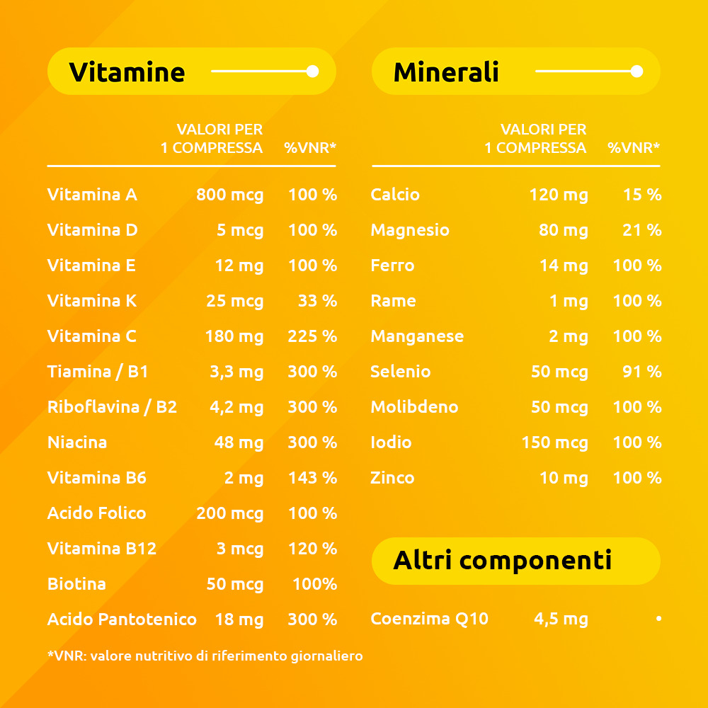 Supradyn Ricarica Integratore Multivitaminico Completo con Vitamine A, B, C, D, E, K, Minerali e Coenzima Q10 contro la Stanchezza, Gusto Arancia, 15 Compresse Effervescenti Rivestite