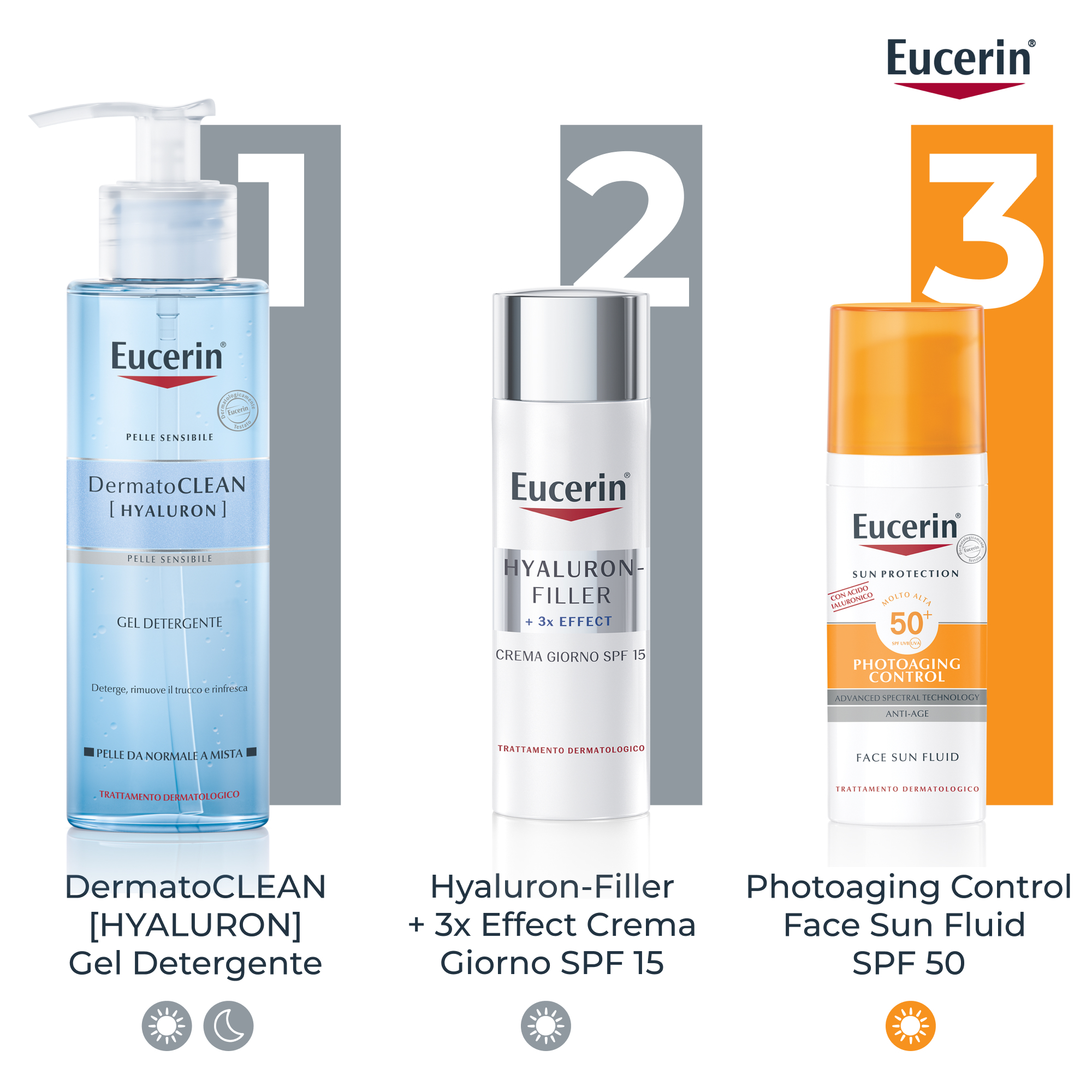 Eucerin Hyaluron-Filler Crema Viso Giorno Antiage SPF15 50mL