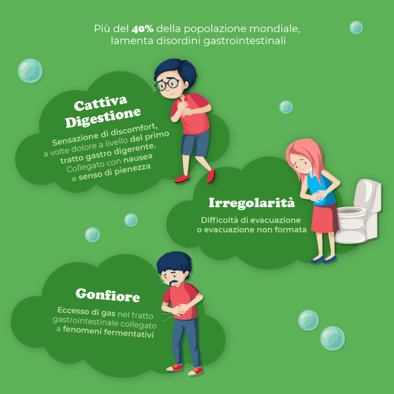 Magnesio Supremo Regolarità Intestinale  150g