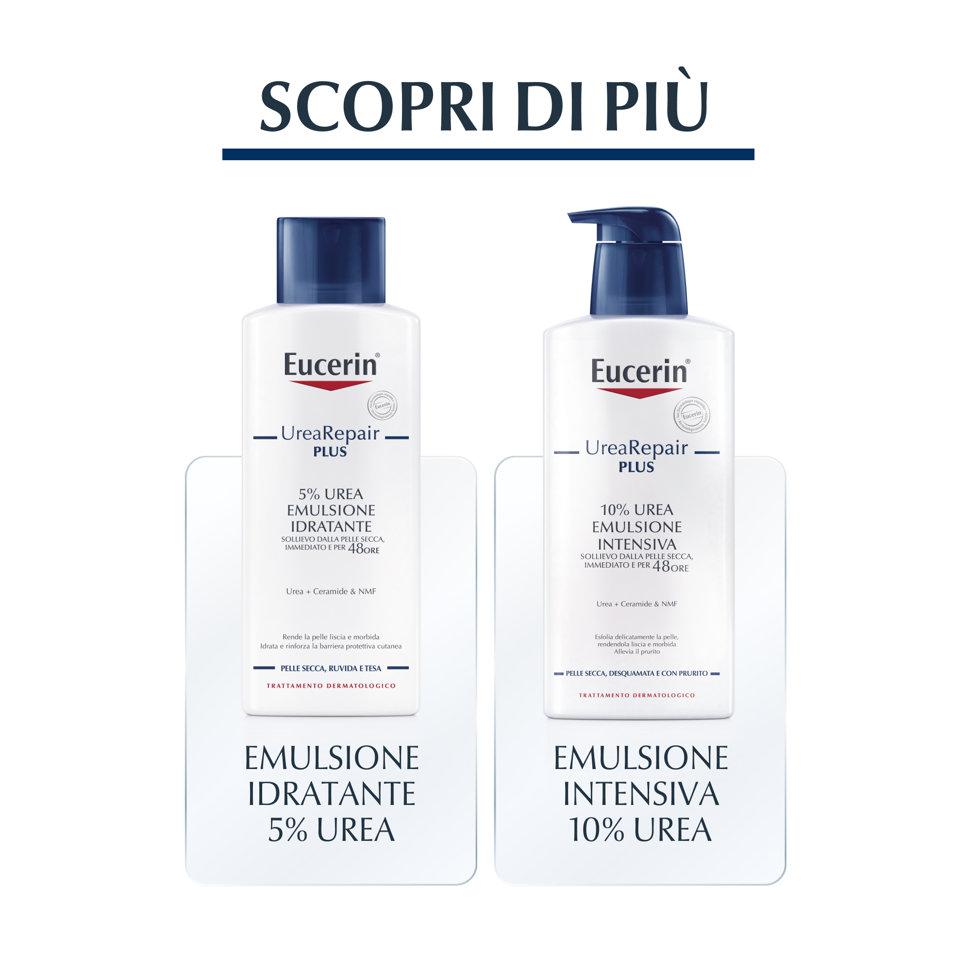 Eucerin DermoCapillaire Shampoo Lenitivo All'Urea 250 ml