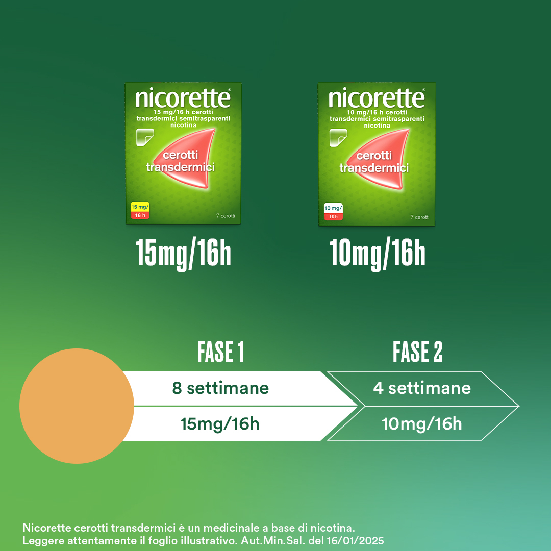 Nicorette 7 Cerotti Transdermici 10 mg Smettere di Fumare