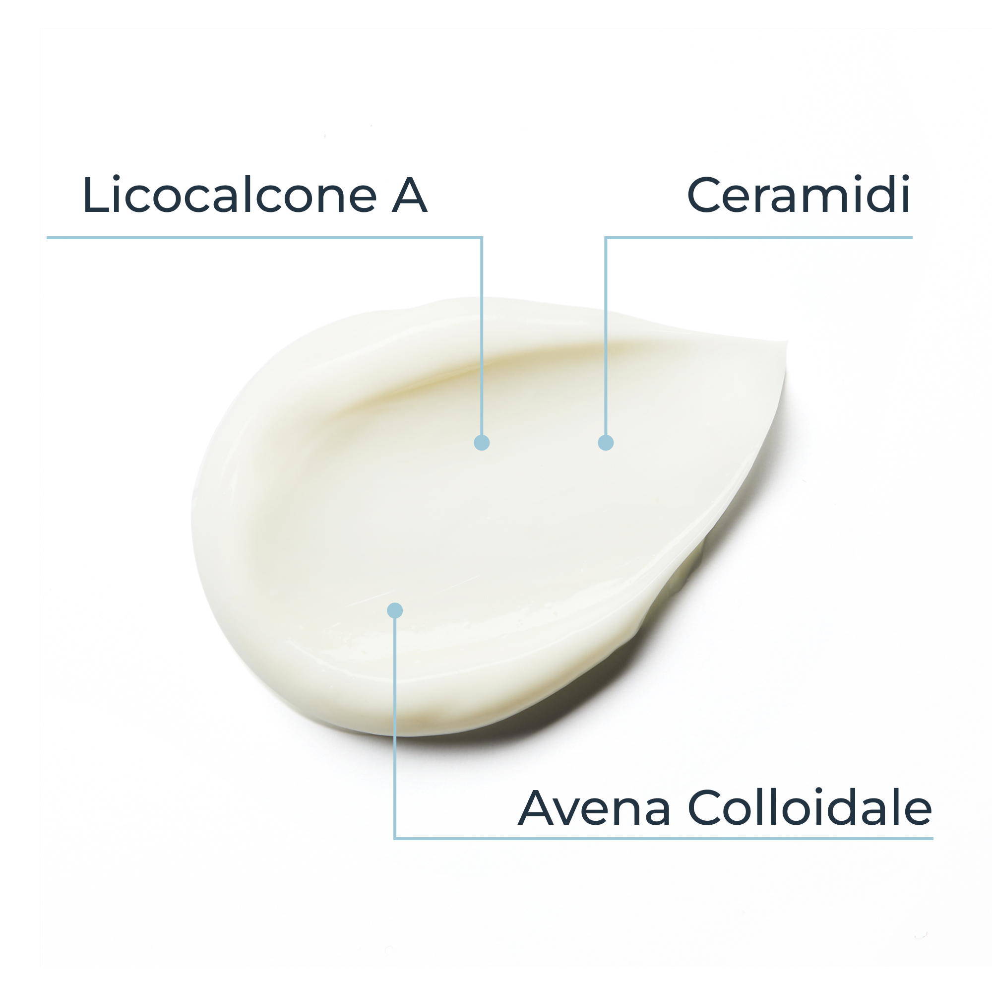 EUCERIN ATOPI CONTROL CR MANI