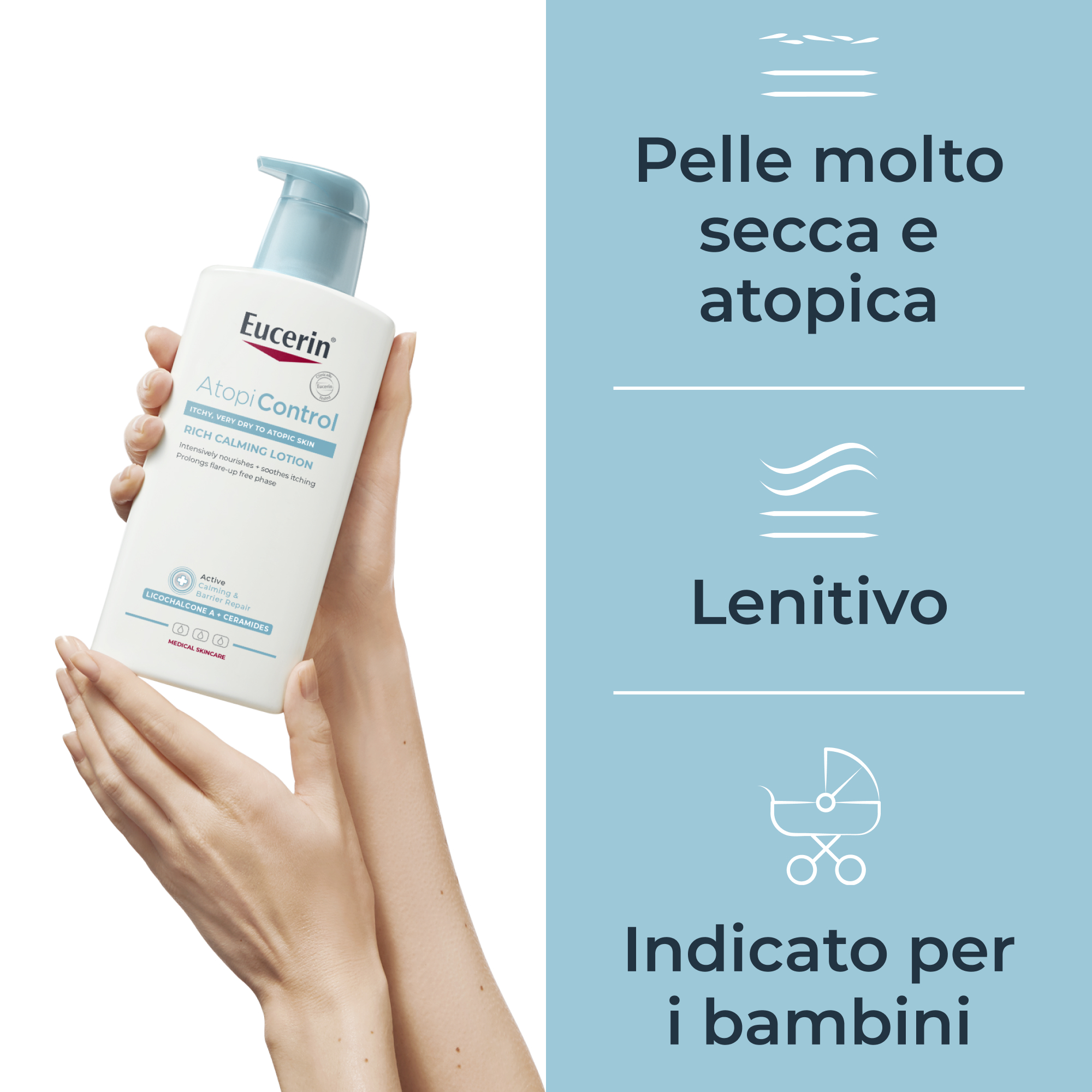 Eucerin AtopiControl Emulsione Corpo 12% Omega Pelle Atopica 400 ml