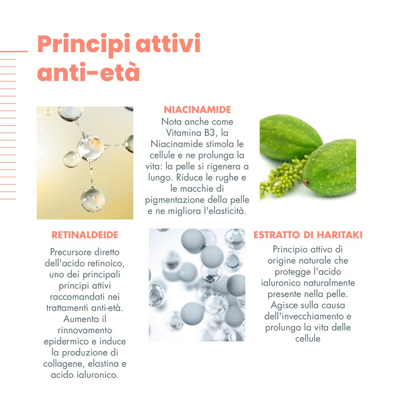 Eau Thermale Avène Hyaluron Activ B3 - Crema notte Multi-Intensive, anti-età - 40ml