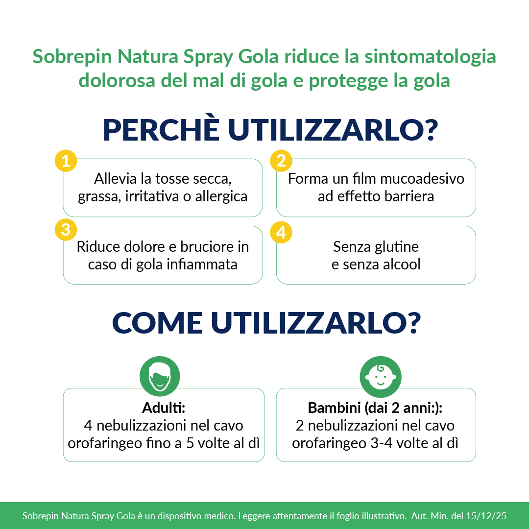 Sobrepin Natura - Spray Per La Gola 20 ml