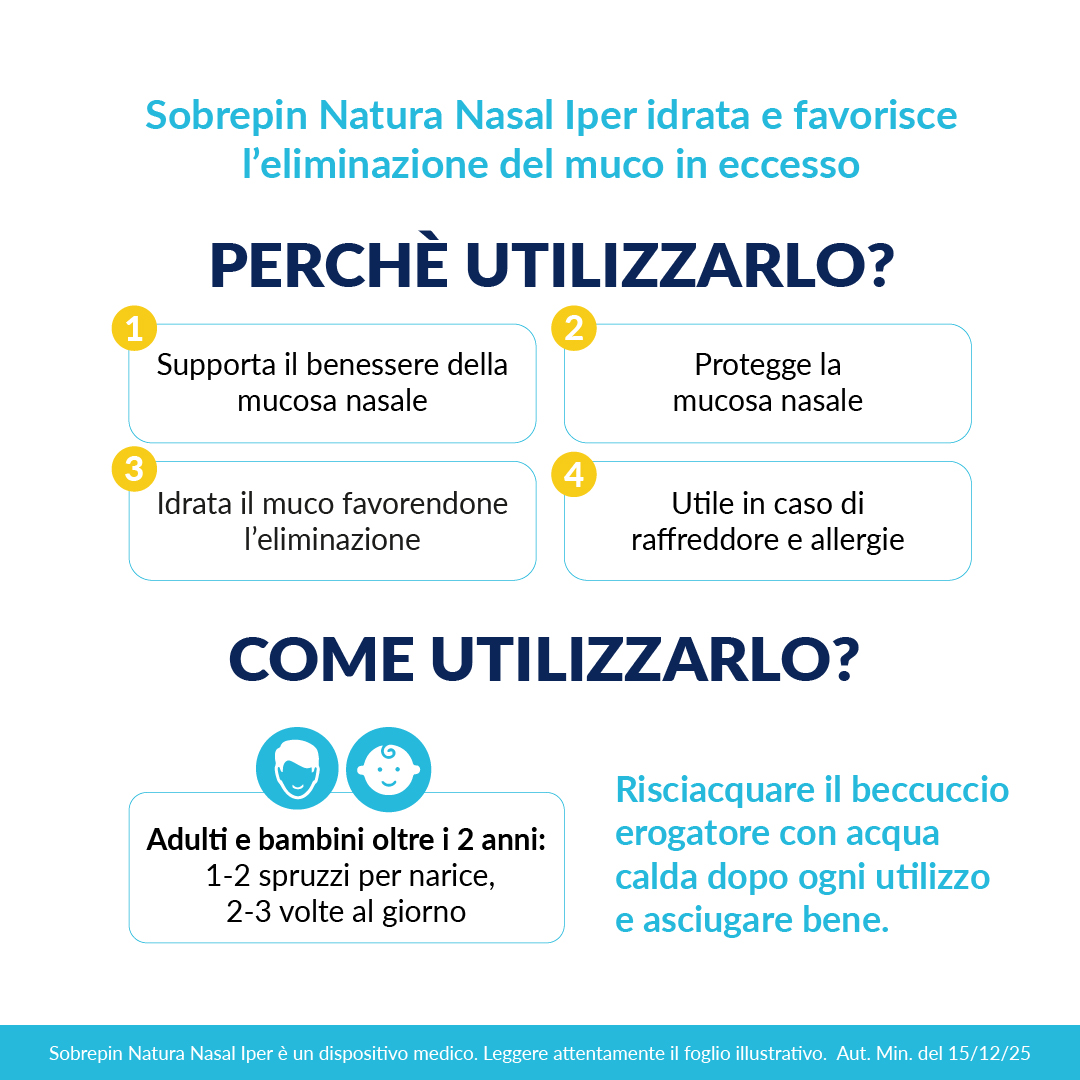 Sobrepin Natura - Nasal Iper Soluzione Salina Ipertonica Nasale 30 ml