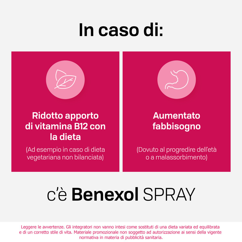 Benexol Spray Integratore alimentare di Vitamina B12 ad Alto Dosaggio, con Edulcorante, Flacone da 15ml