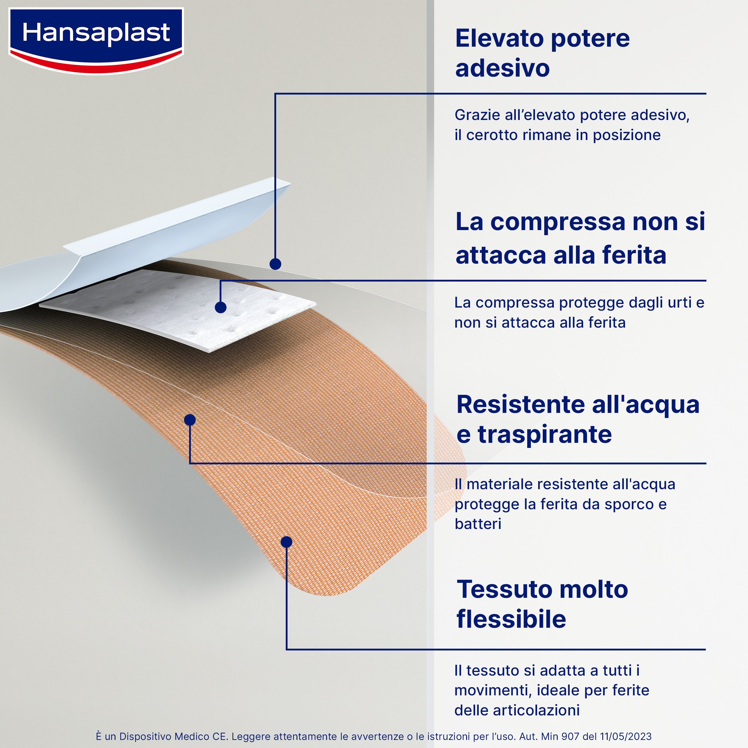 Hansaplast Cerotti Flexible XL, Cerotti medicazione per le articolazioni, 10 pezzi da 5 x 7,2 cm