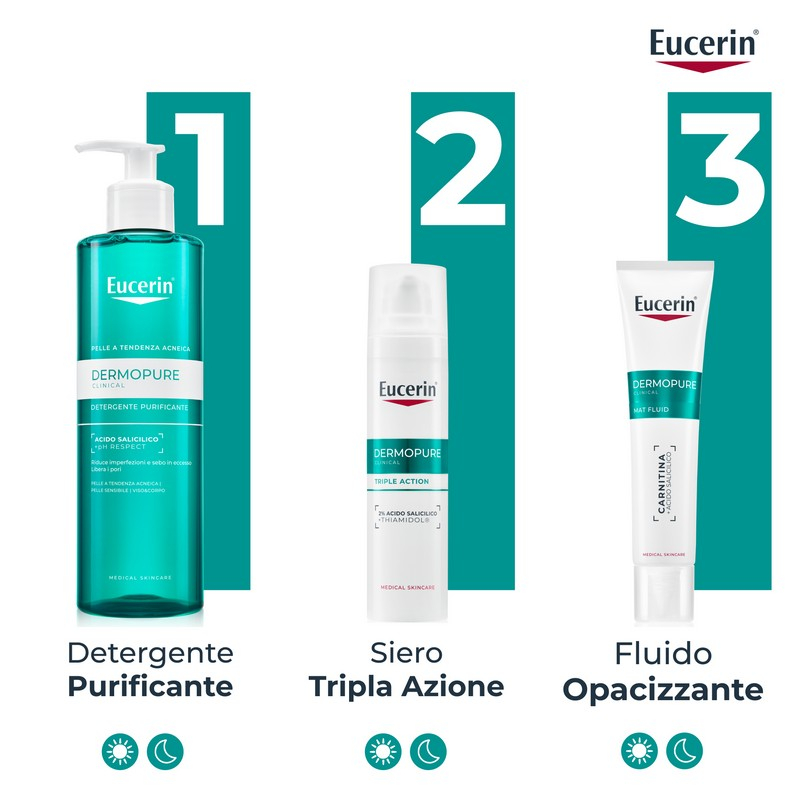 EUCERIN DC FLUIDO OPACIZZ 40ML
