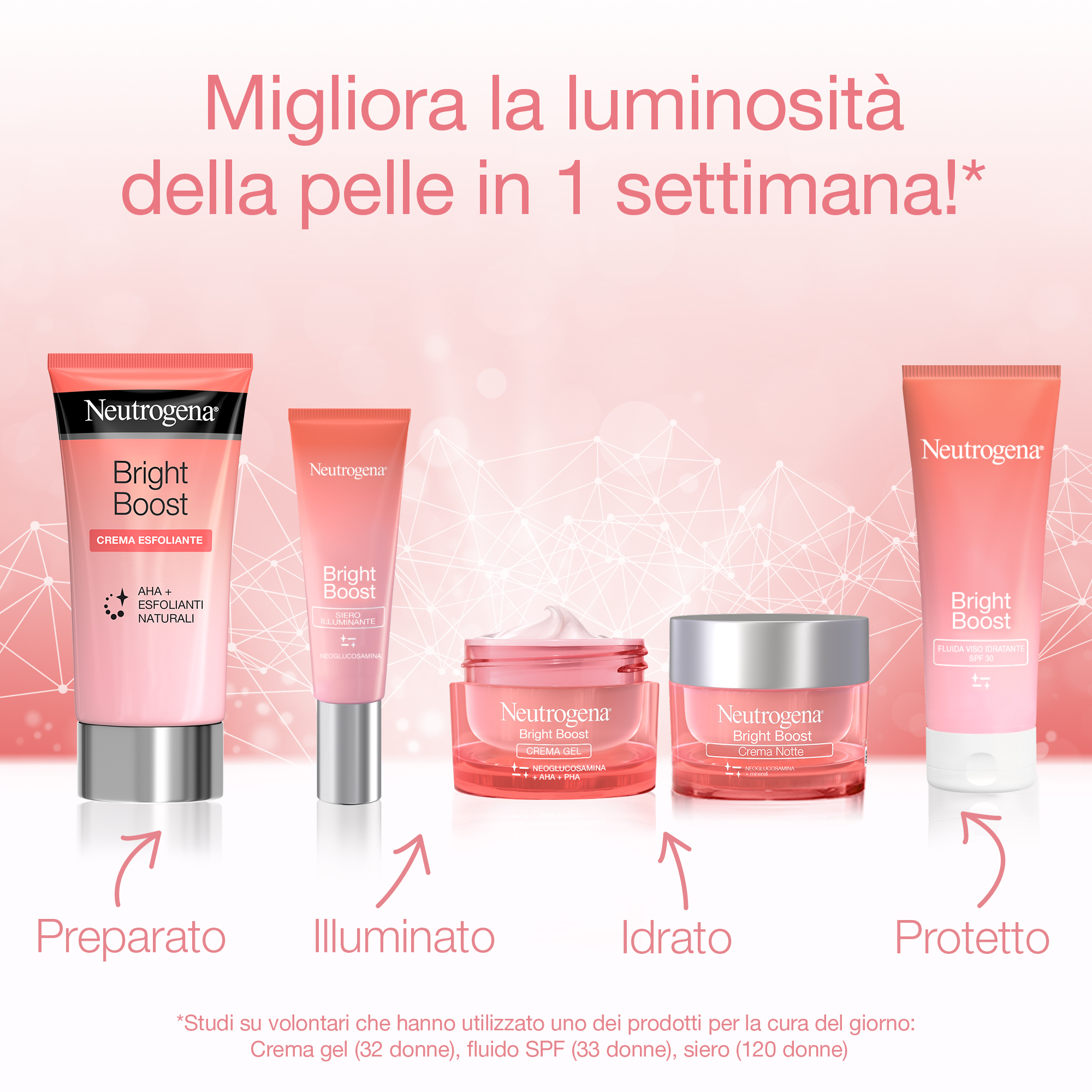 Neutrogena Bright Boost Fluida Idratante per tutti i tipi di pelle SPF 30 con Neoglucosamina  50 ml