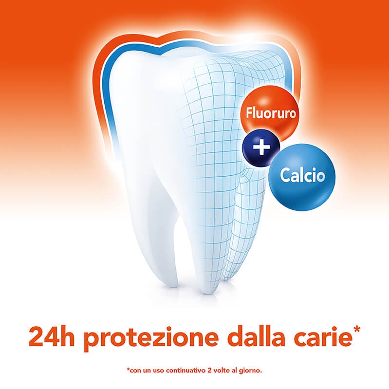 Elmex Protezione Carie Collutorio Antiplacca 100 ml