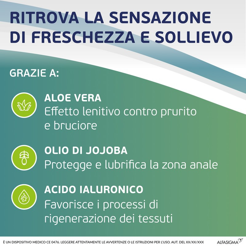 PROCTOSOLL ALLEVIA GEL 40ML