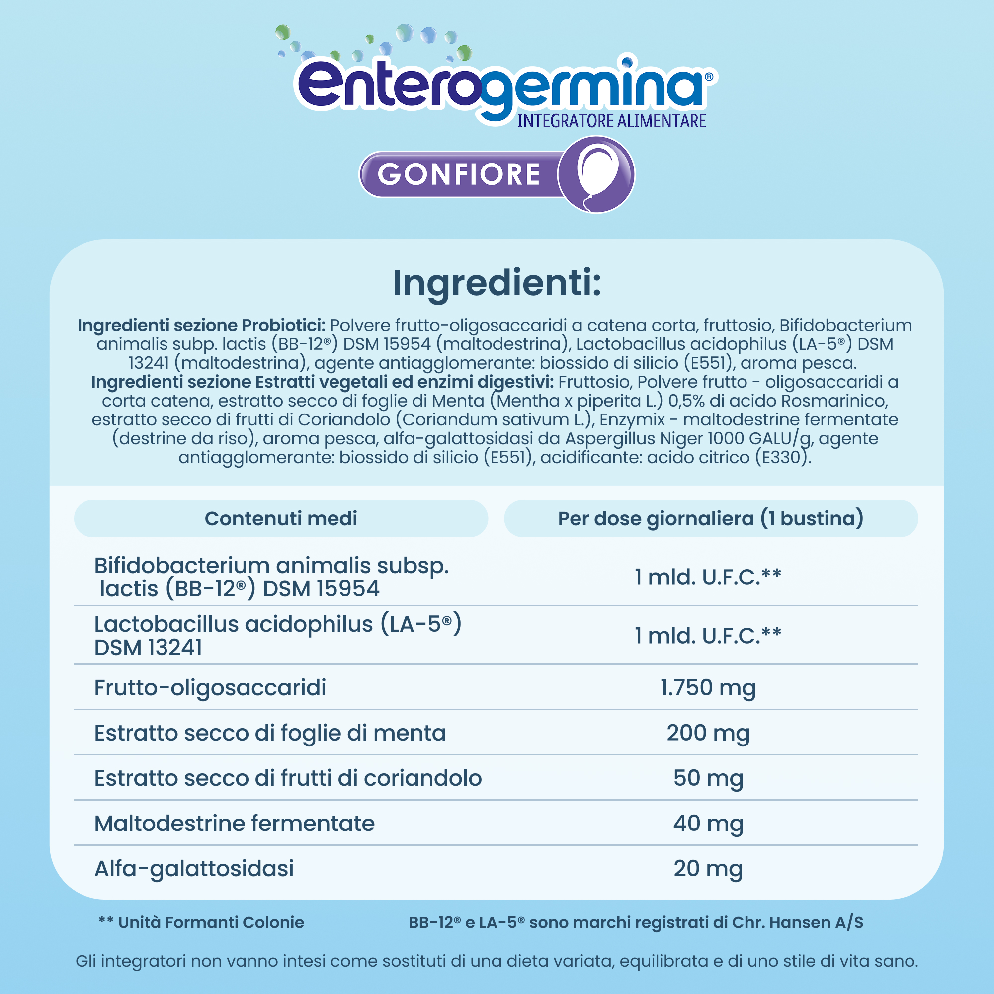 Enterogermina Gonfiore 20 Bustine Gusto Pesca - Integratore Con Probiotici, Enzimi Digestivi E Fermenti Lattici Per Il Gonfiore Addominale