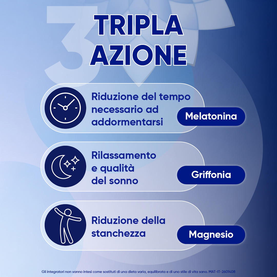 Mag Notte 24 Bustine - Integratore Con Melatonina, Magnesio E Griffonia Per Favorire il Rilassamento E Il Sonno