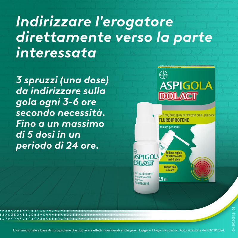Aspi Gola Dolact Spray Gola antinfiammatorio e antidolorifico per Mal di Gola Forte Flurbiprofene 15ml 