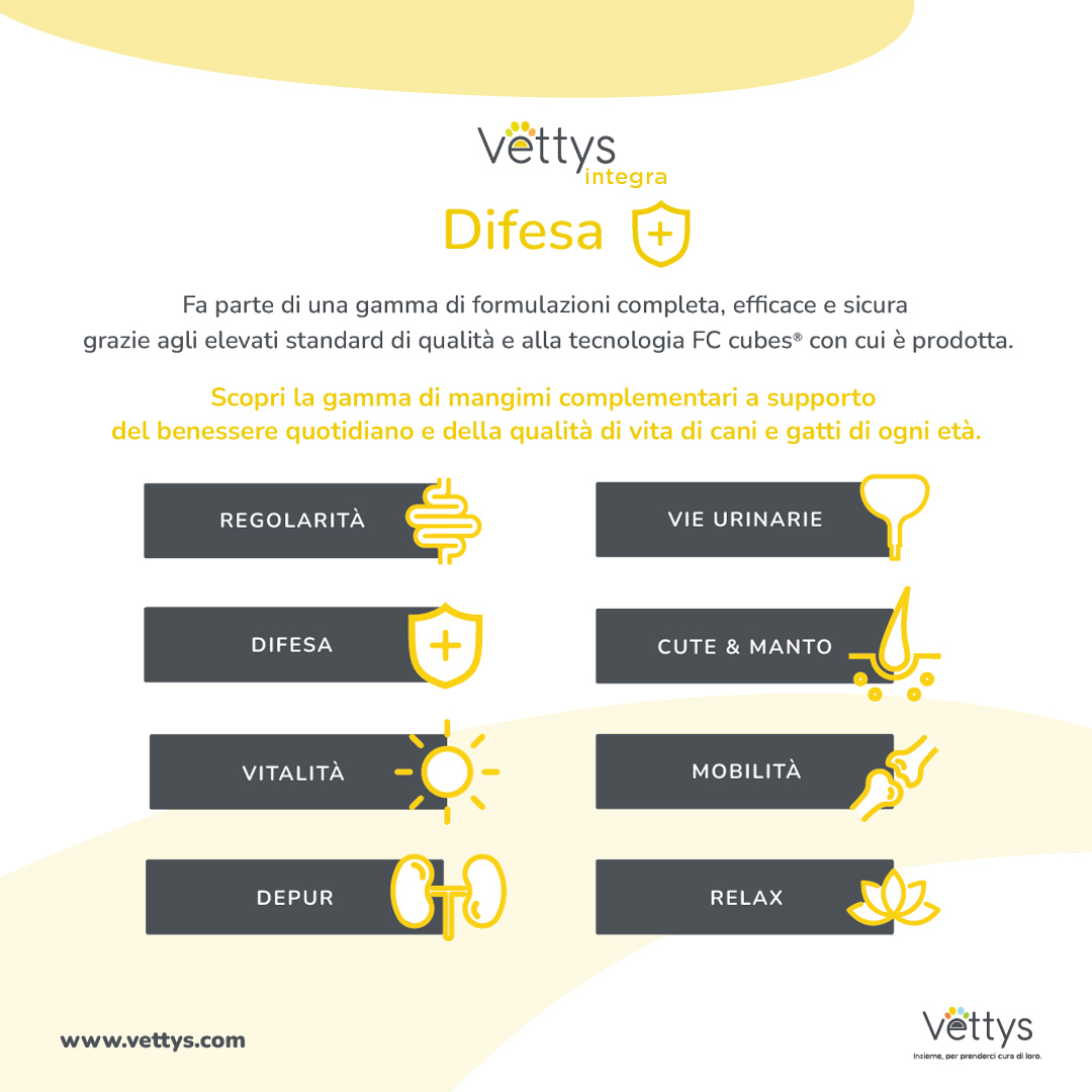 VETTYS Integra Difesa Gatto