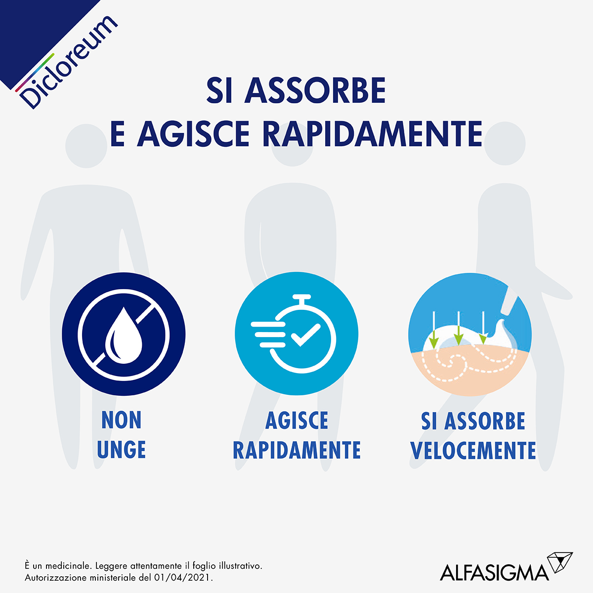 Dicloreum Antinfiammatorio Locale 3% per dolori muscolari e dolori articolari - Schiuma Cutanea 50 g