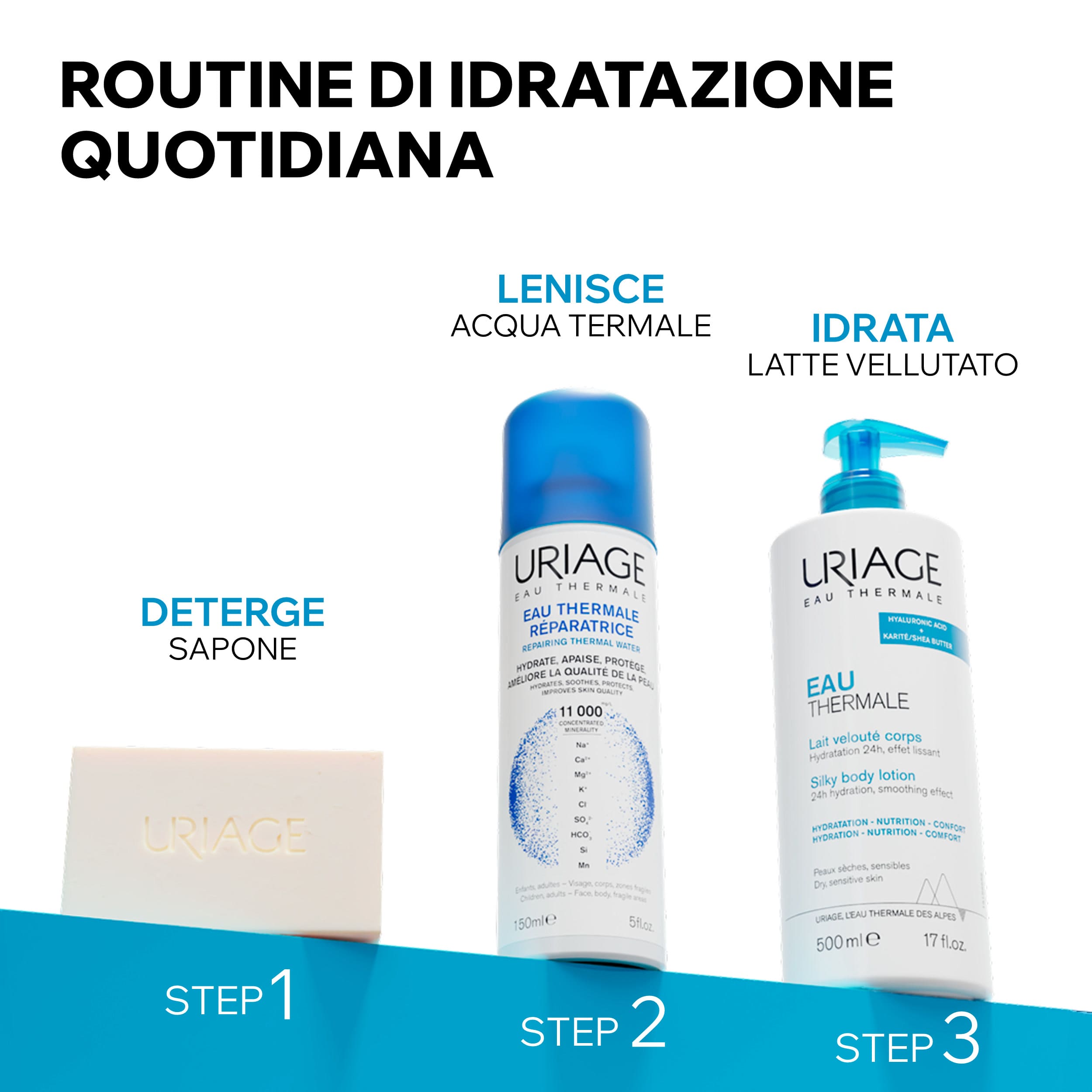Uriage Derm-Phy - Crema Doccia Lavante Dermatologica - Sapone Solido Viso E Corpo 125 g