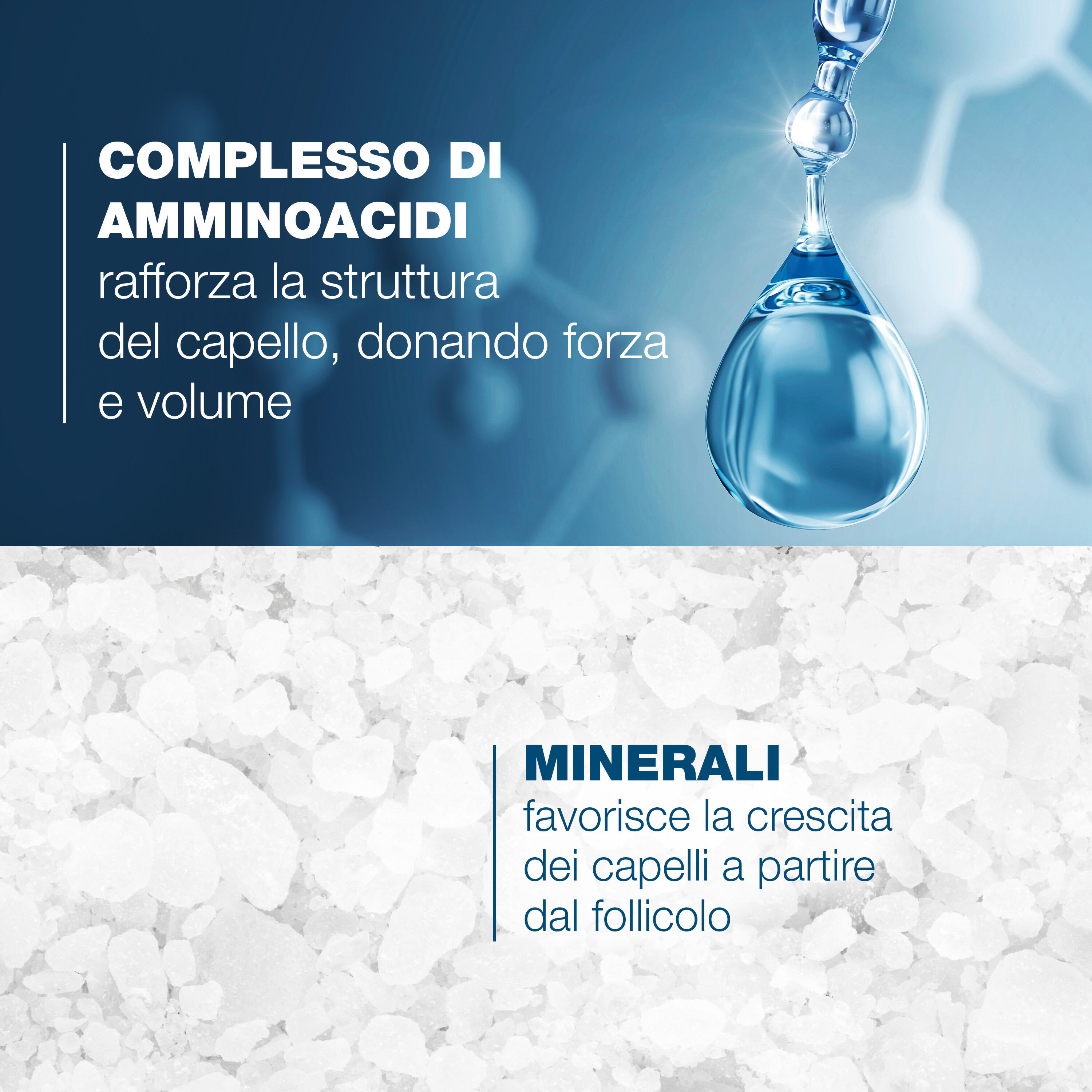 Ducray Anaphase - Shampoo Contro La Caduta E Crescita Dei Capelli 200 ml