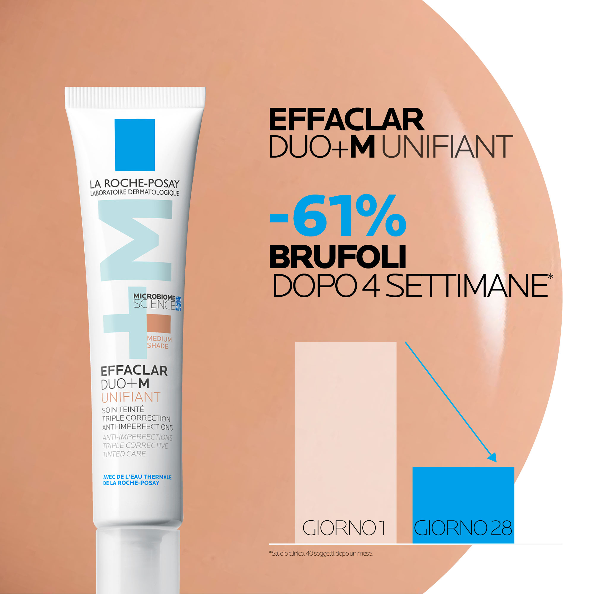 La Roche-Posay Effaclar Duo+M Unifiant Medium trattamento correttivo uniformante e purificante con nuovo attivo phylobioma e niacinamide 40ml