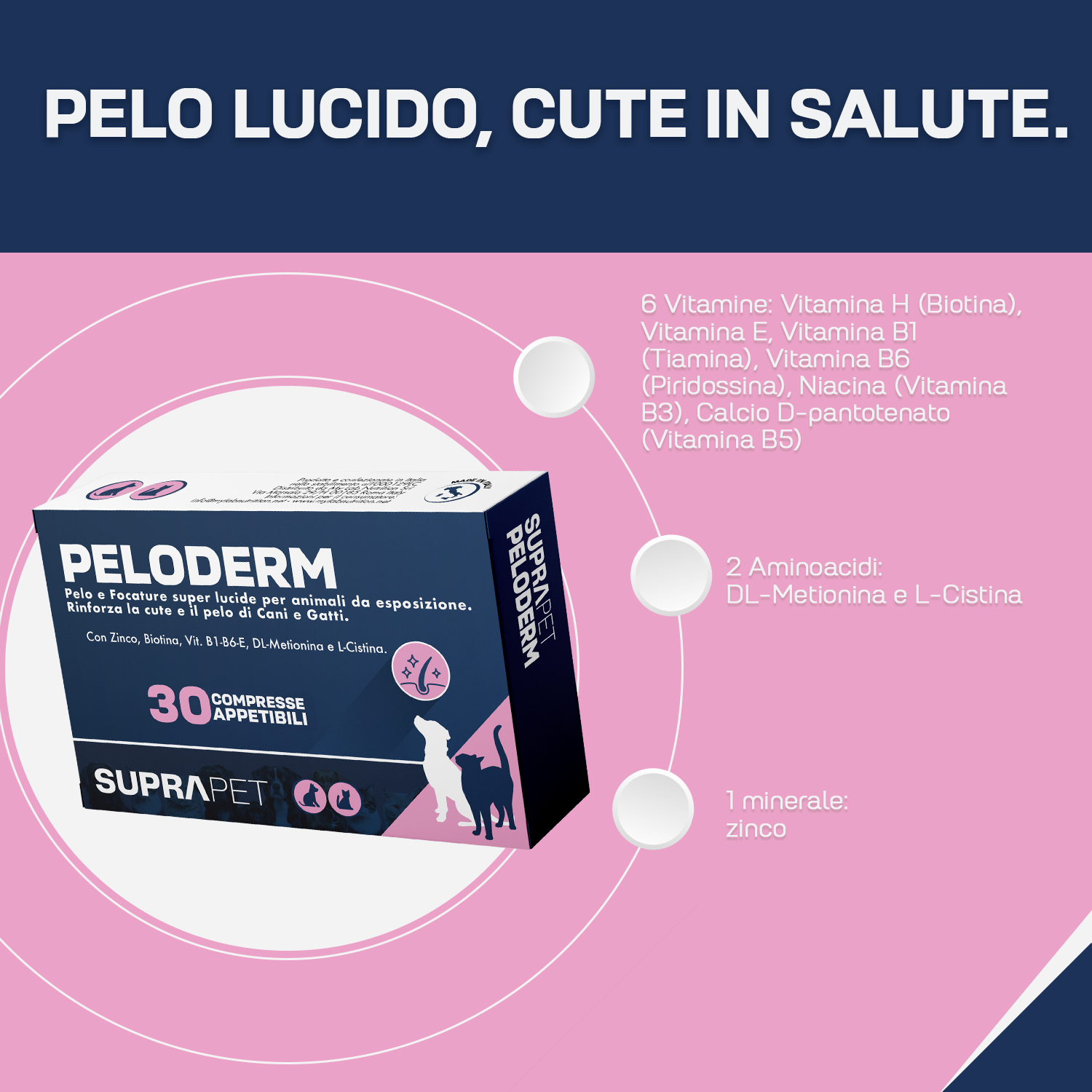 Suprapet PeloDerm 30 Compresse - Mangime Complementare Per Cani E Gatti
