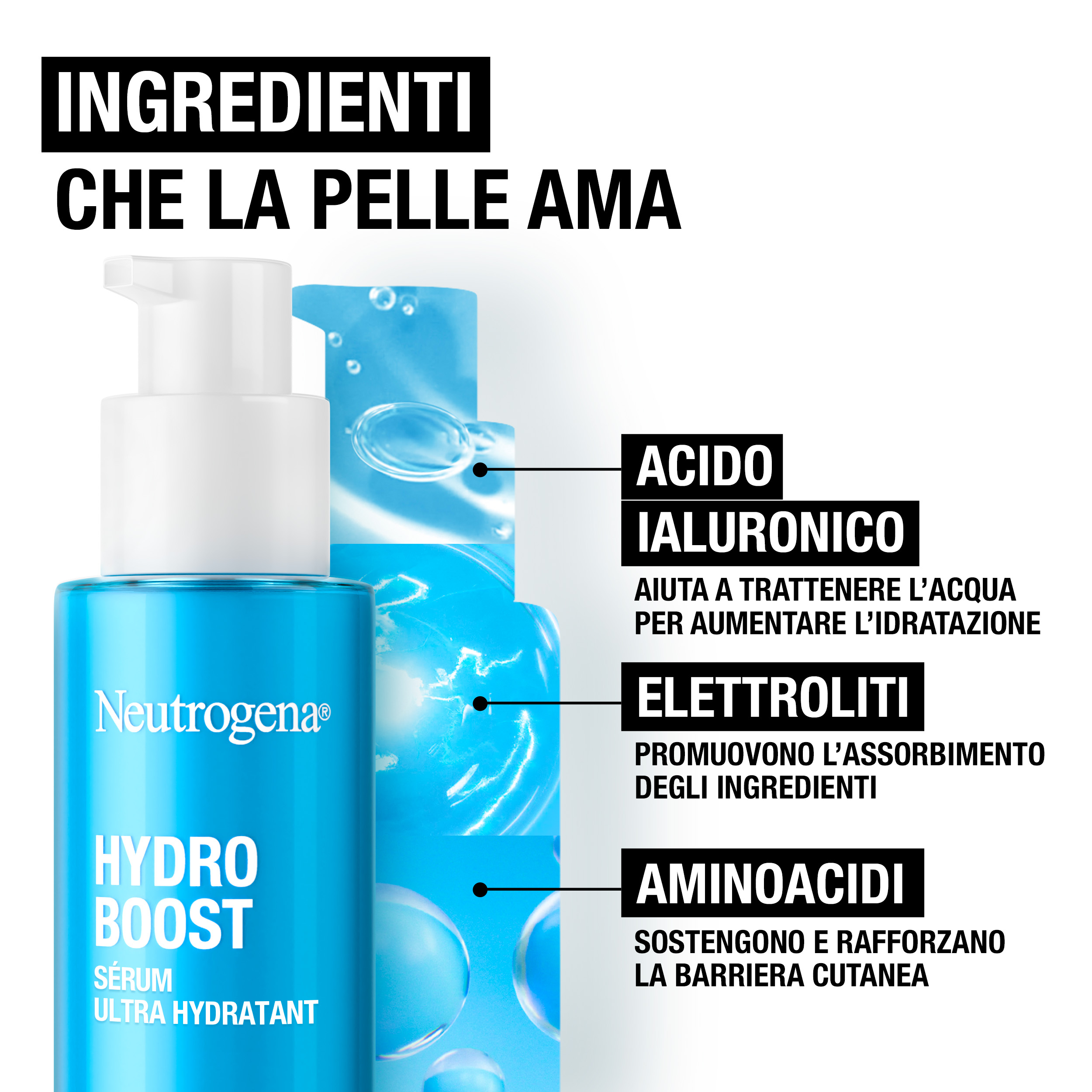 Neutrogena Idratazione e Protezione Hydro Boost Detergente 200 ml + Siero 30 ml + Fluido SPF50 15ml