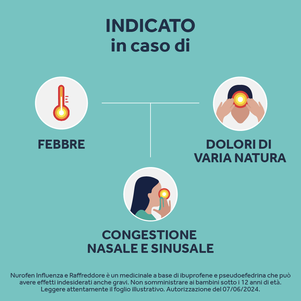 NUROFEN INFLUENZA E RAFFREDDORE 24 CPR antinfiammatorio e antidolorifico contro influenza, raffreddore, febbre e mal di testa