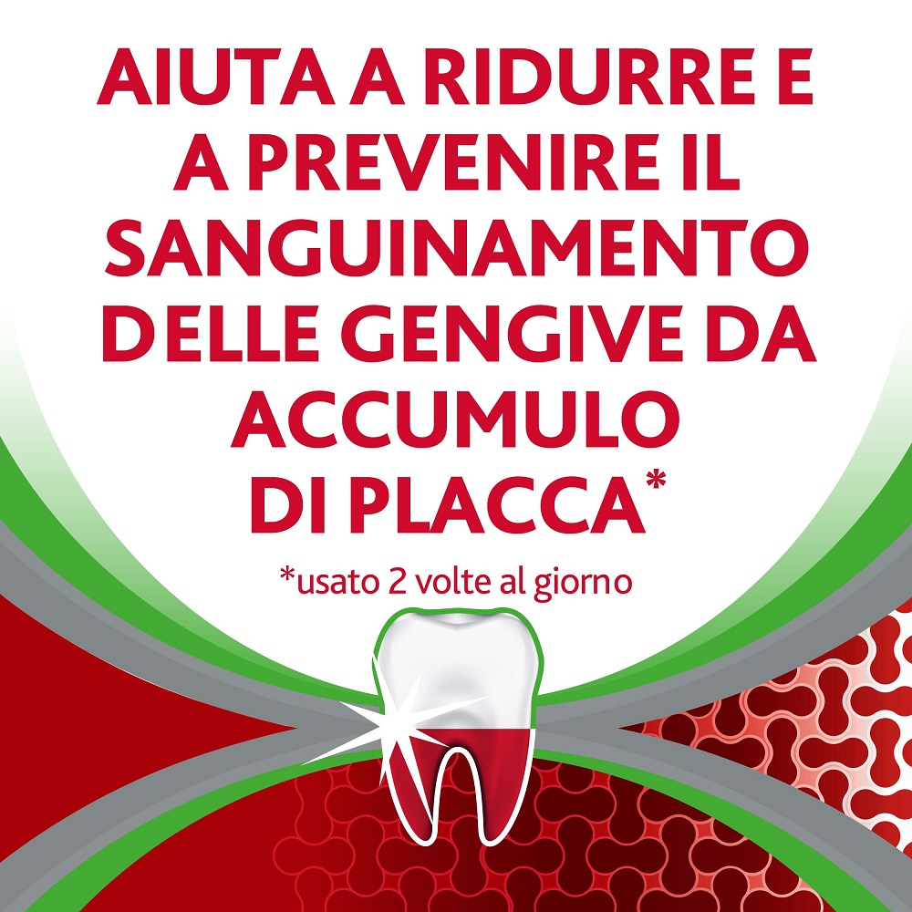 Parodontax Complete Protection Dentifricio Fluoro Bicarbonato di Sodio Igiene Dentale Cool Mint 75ml