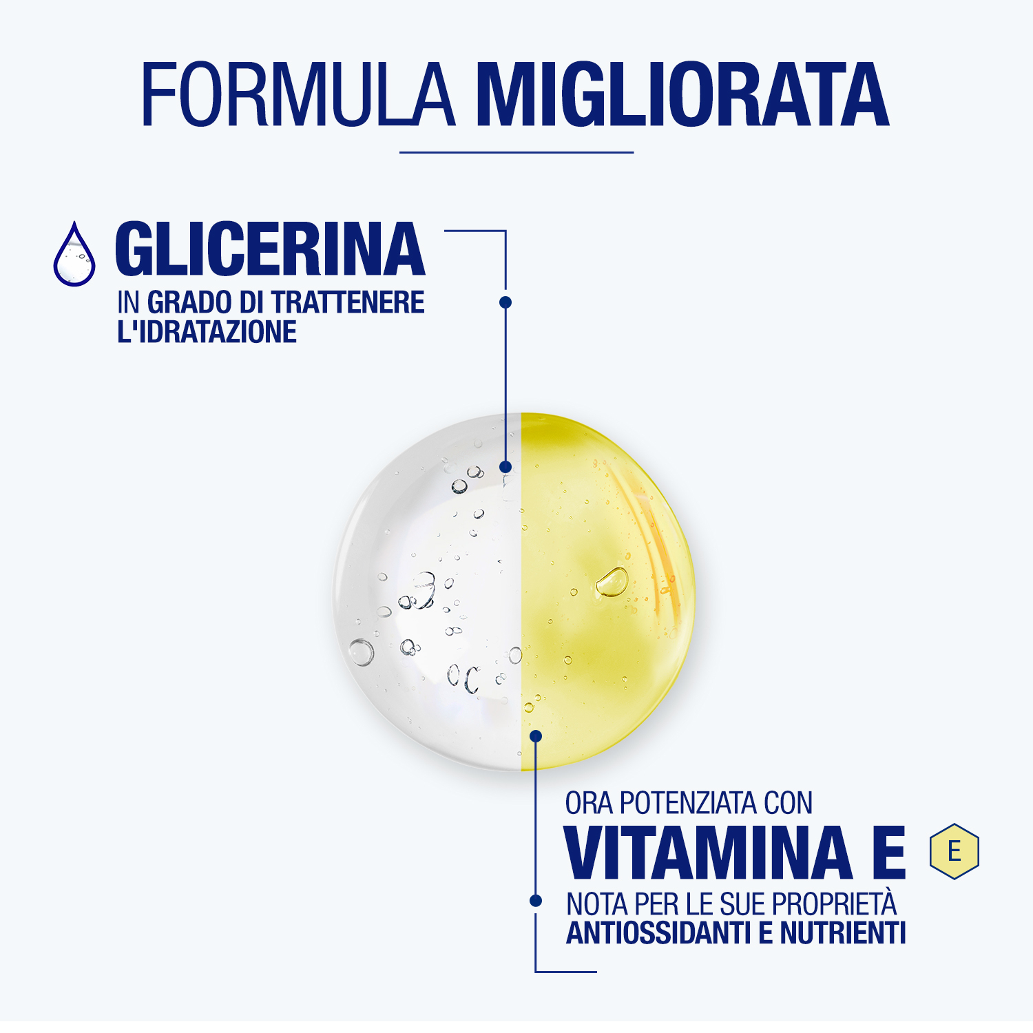 Neutrogena Formula Norvegese Crema Mani Assorbimento Rapido 150 ml, Crema mani secche e screpolate