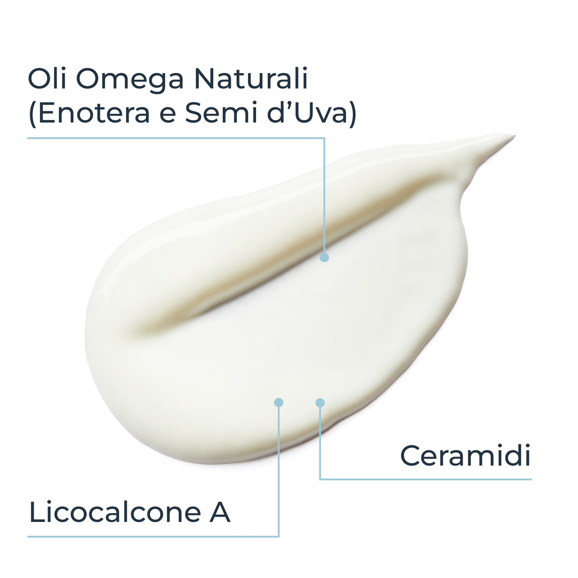 Eucerin AtopiControl Emulsione Corpo 12% Omega Pelle Atopica 400 ml