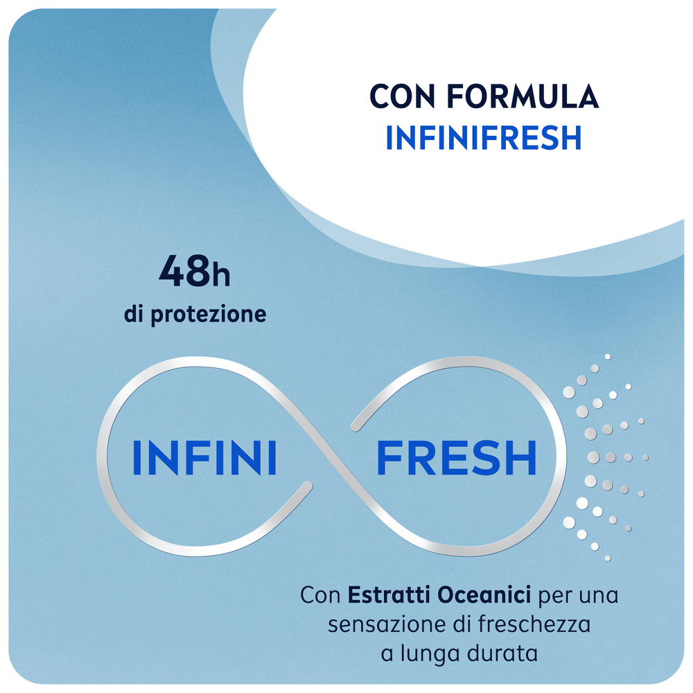 Nivea Men Fresh Active Deodorante Spray 150 ml, Deodorante antitraspirante uomo per 48 ore