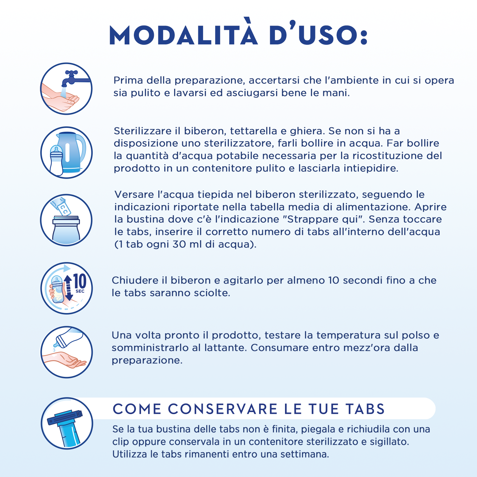 APTAMIL TABS 2 21BUST