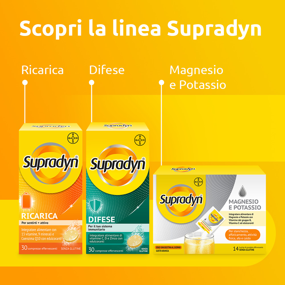 Supradyn Energy Integratore Multivitaminico con Vitamine A, B, C, D, E e Coenzima Q10  contro la Stanchezza, Gusto Ciliegia, Lampone e Arancia, 70 Caramelle Gommose