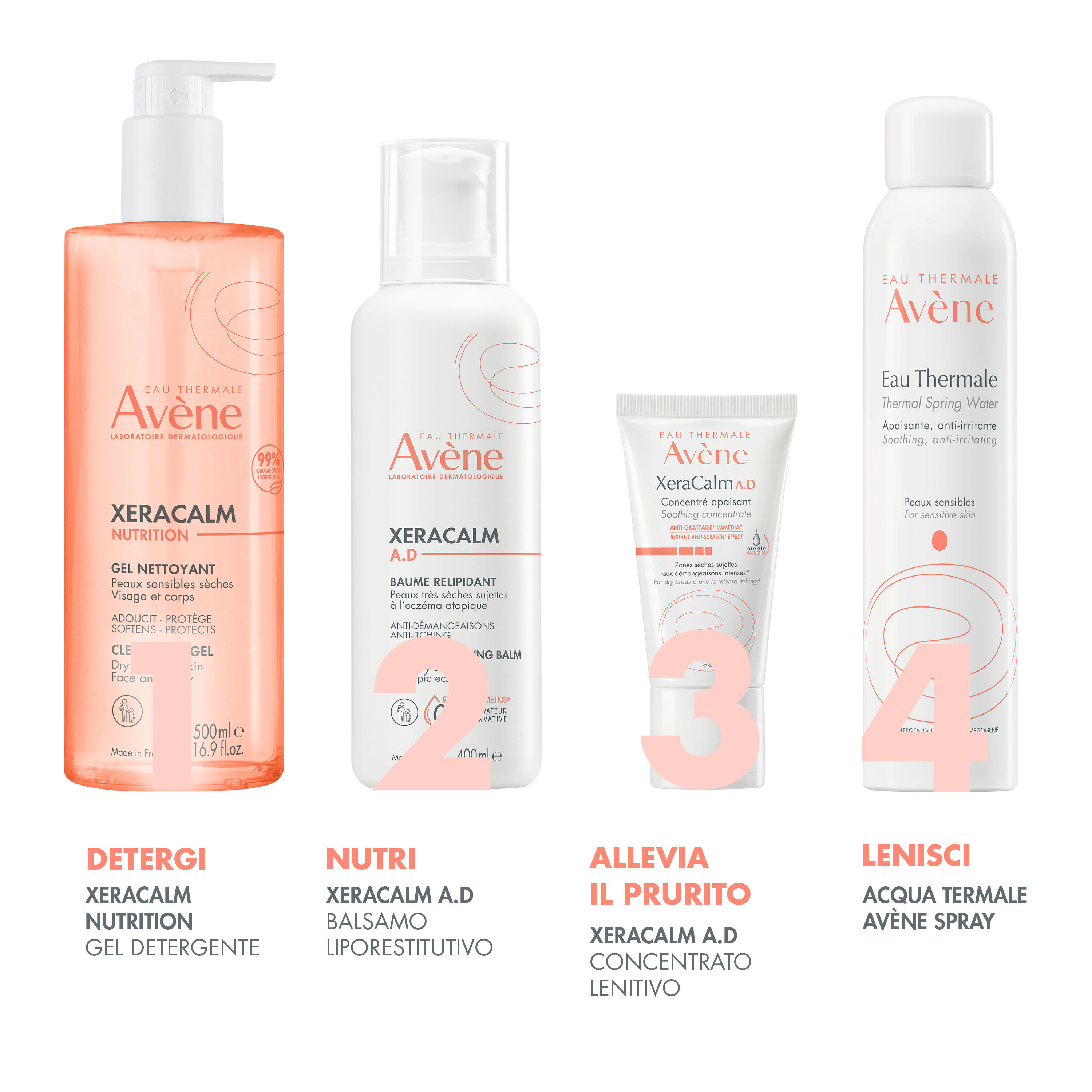 Avène Xeracalm Nutrition - Gel Detergente Nutriente Per Pelle Sensibile E Secca 750 ml