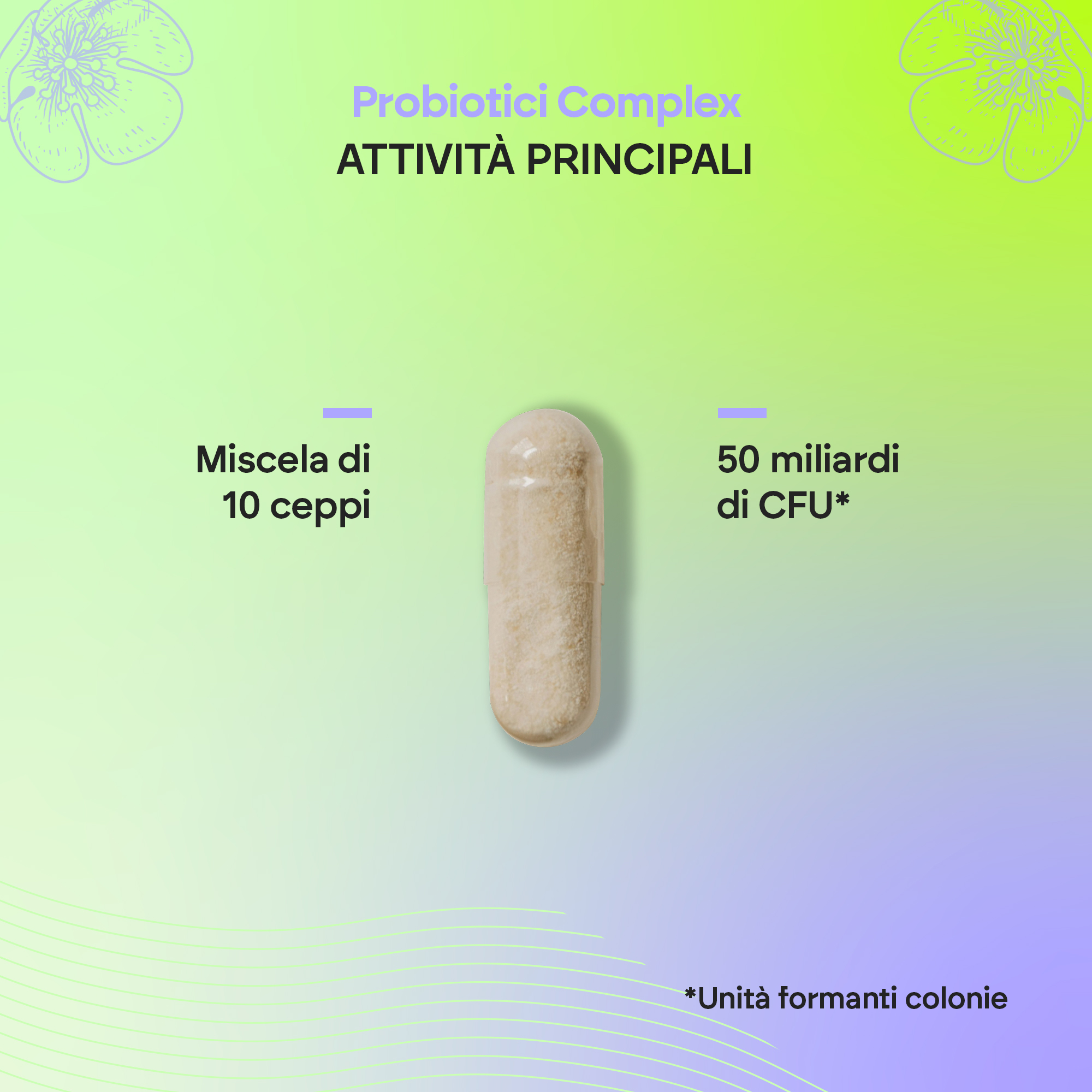 Nutralie Biprotics Complex 60 Capsule - Integratore Di Probiotici