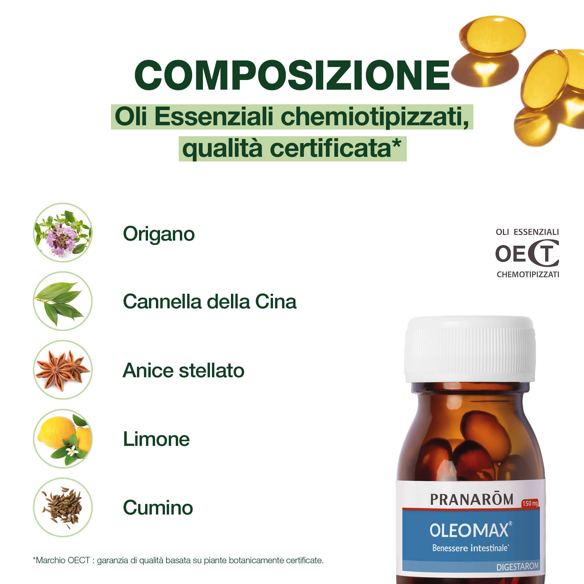 PRANAROM OLEOMAX BENESS INTEST