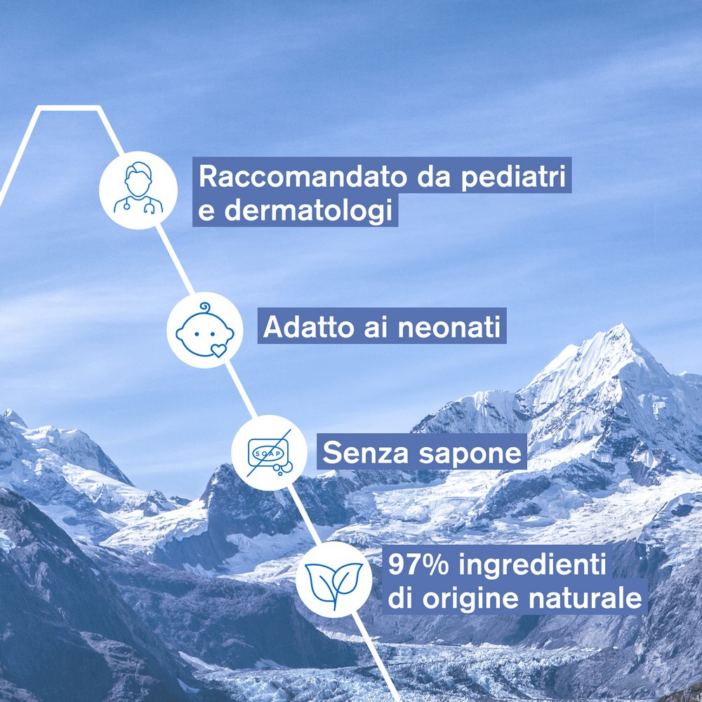 Uriage Bebè 1° Shampoo - 200ml 