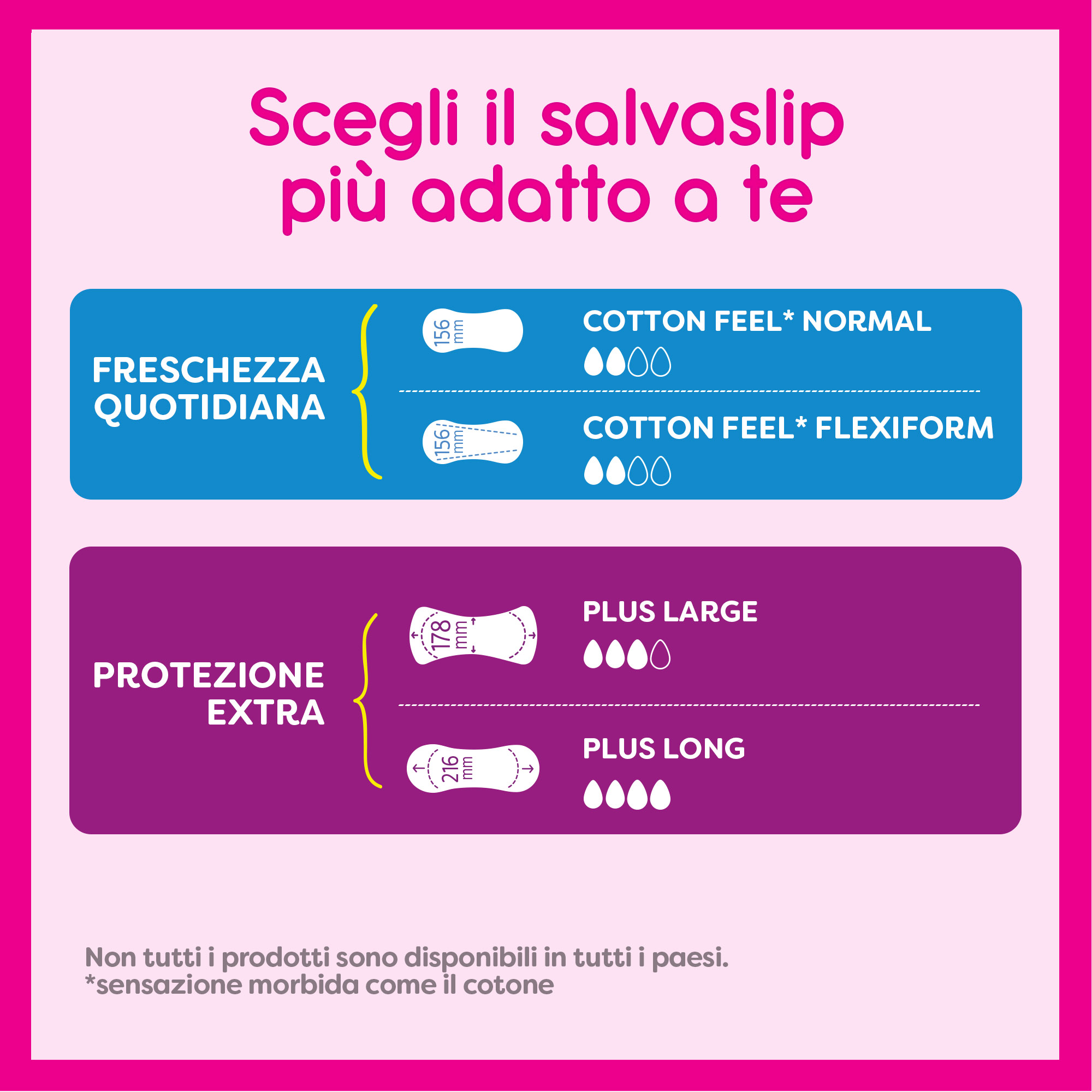 Carefree Salvaslip Cotton Feel Normal Senza Profumo 100% traspiranti per tutti gli slip 44 salvaslip