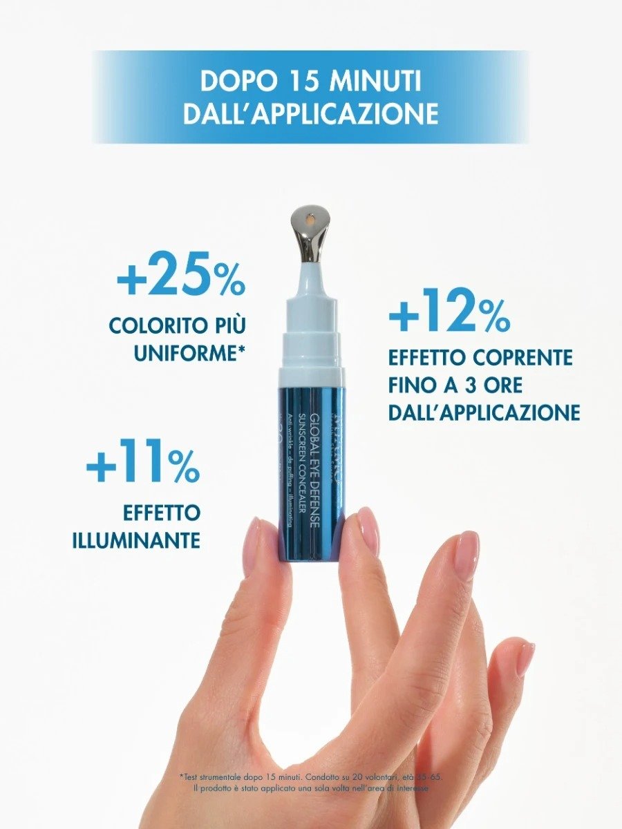 Miamo Global Eye Defence Sunscreen Concealer Correttore Contorno Occhi Anti-Rughe Anti-Borse Illuminante SPF 30 Colore APRICOAT, 7.5ml