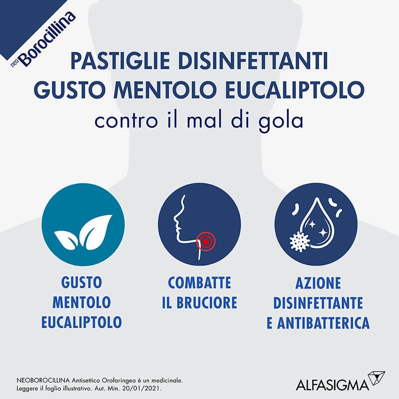 NeoBorocillina Antisettico Orofaringeo 6,4+52 mg Gusto Mentolo Eucaliptolo 16 Pastiglie