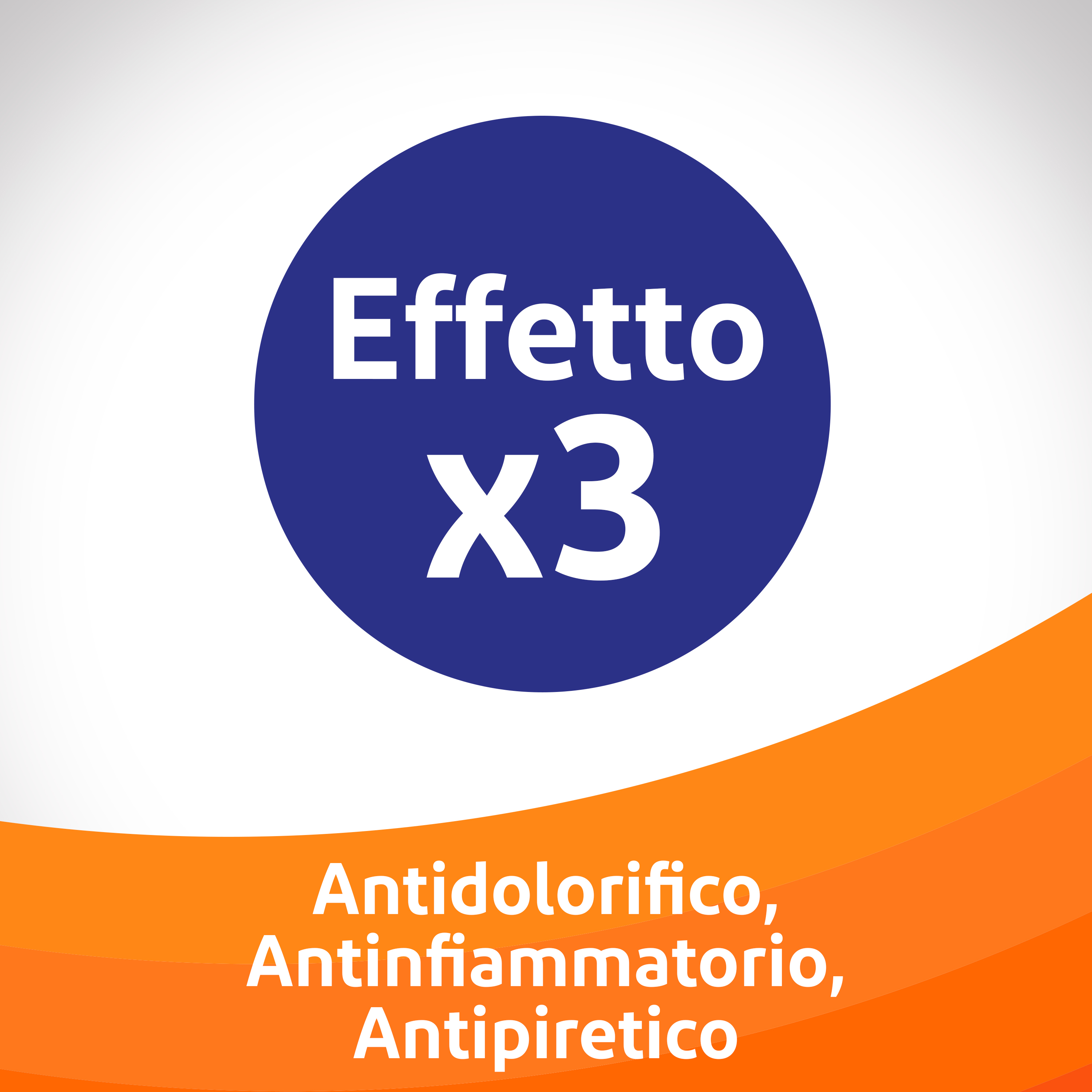 VoltaDexi Antinfiammatorio 20 Compresse