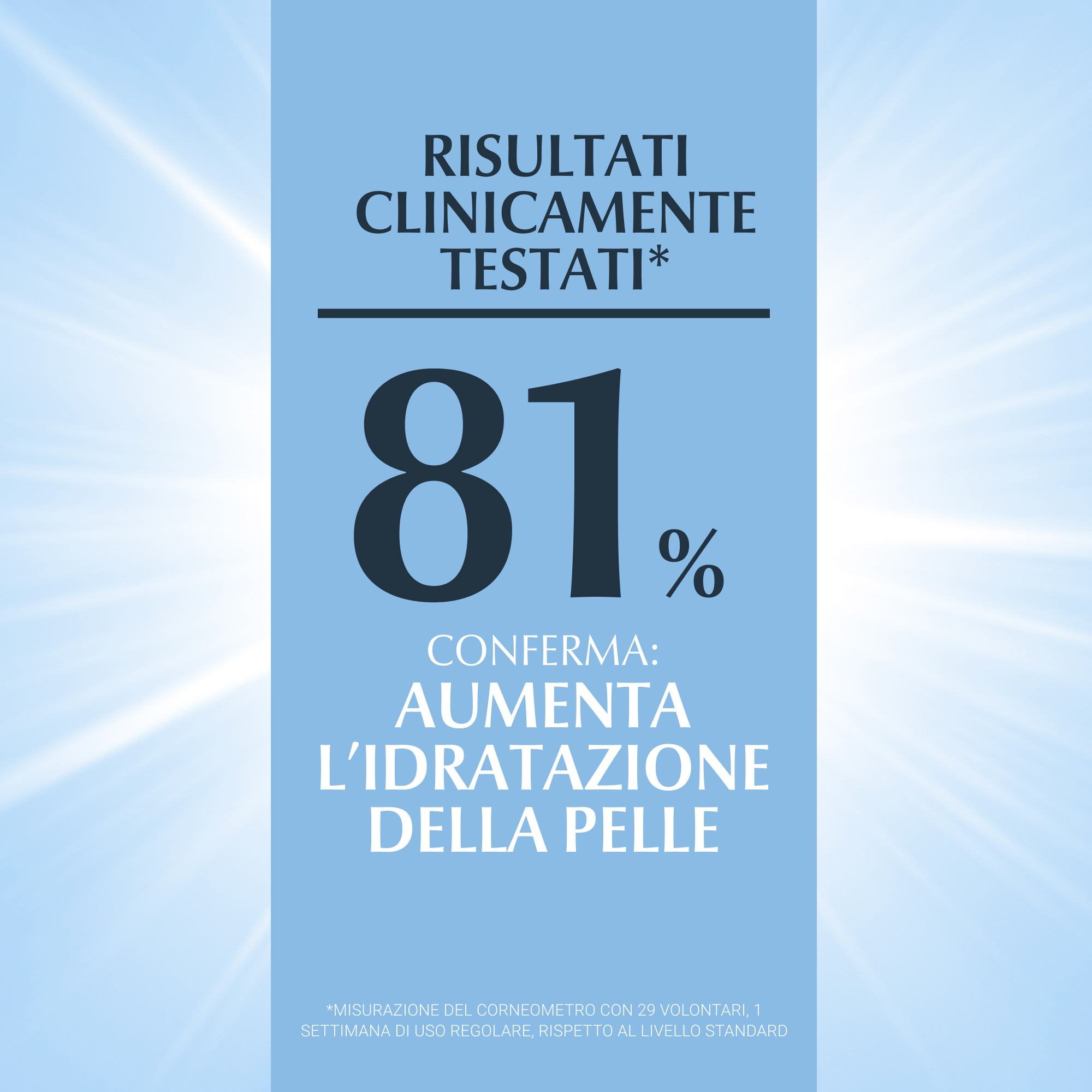 Eucerin DermatoCLEAN Lozione Struccante Micellare 3 in 1