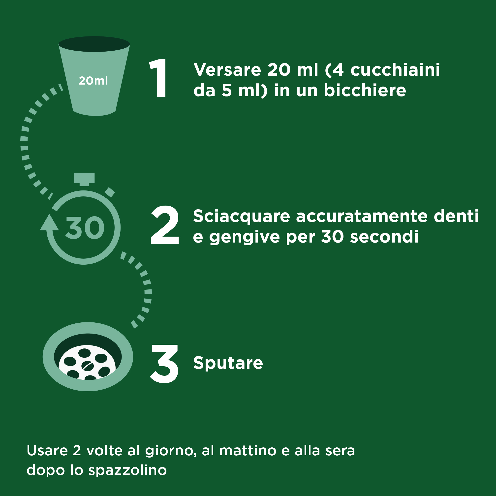 LISTERINE DENTI E GENGIVE GUSTO DELICATO 95ML