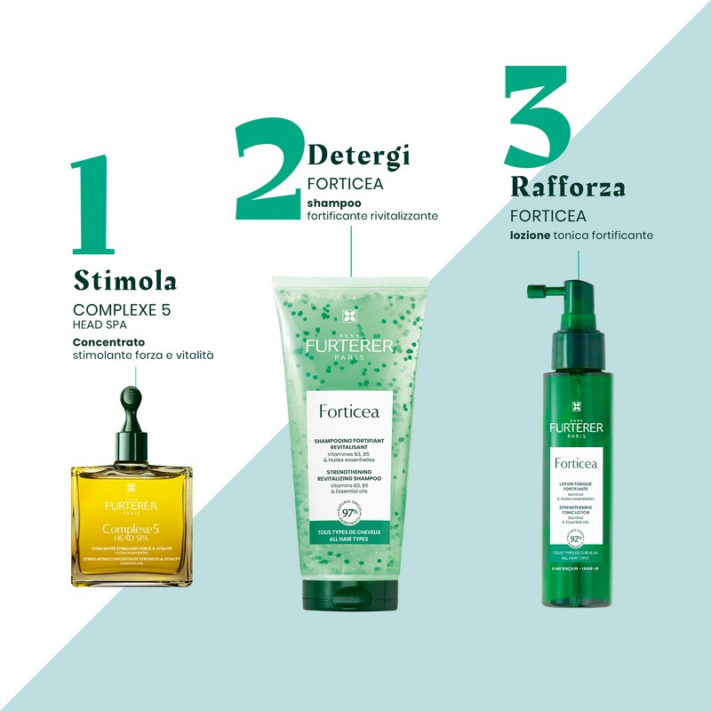 René Furterer - FORTICEA - Shampoo fortificante rivitalizzante 200 ml