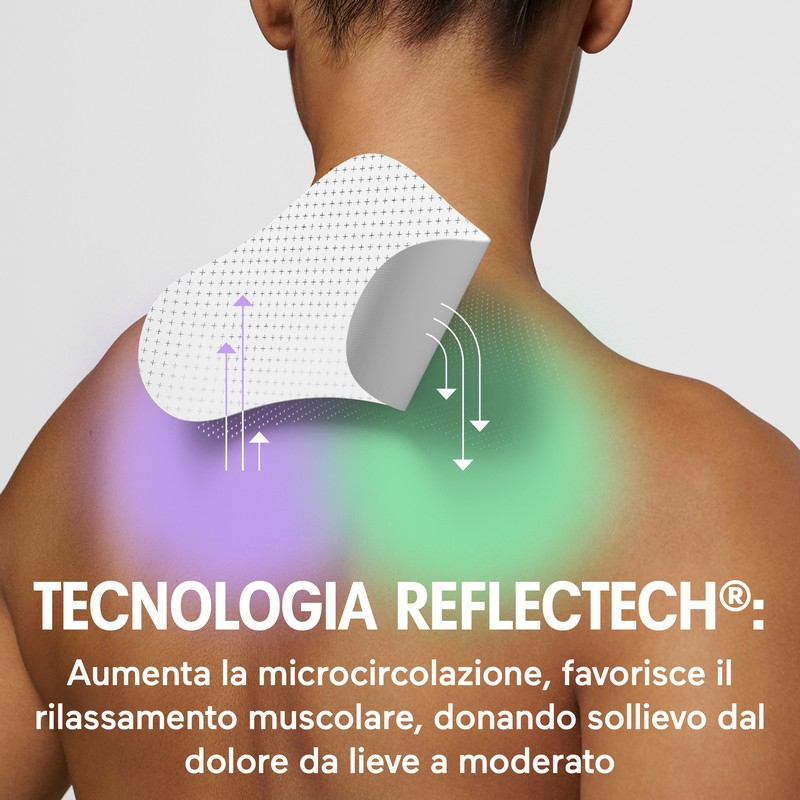 Initiv Cerotti Collo, Dolori Muscolari da lievi a moderati, senza Medicinali (3 cerotti)