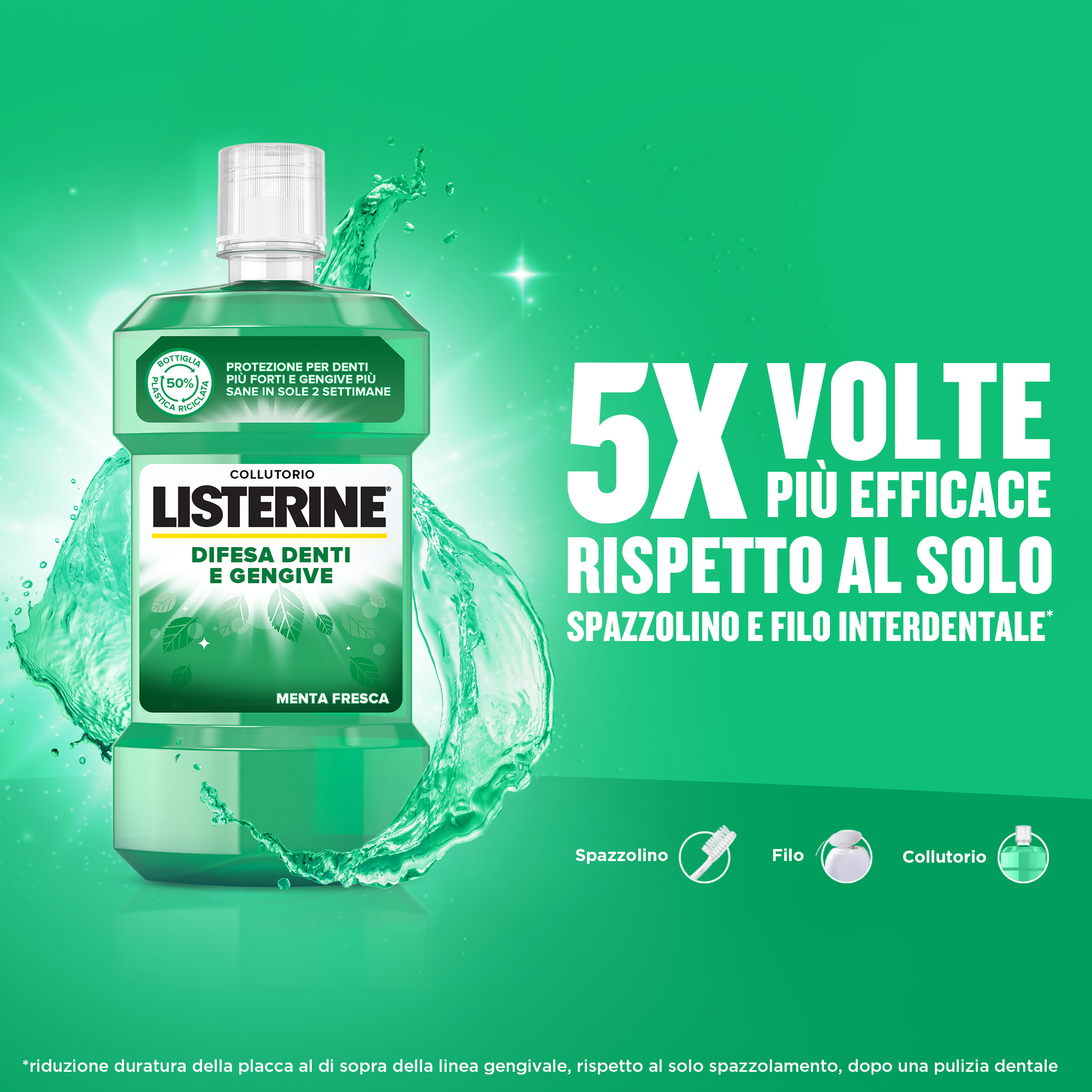 LISTERINE Collutorio Difesa Denti e Gengive 200 ml, Collutorio con fluoruro al gusto di Menta Fresca