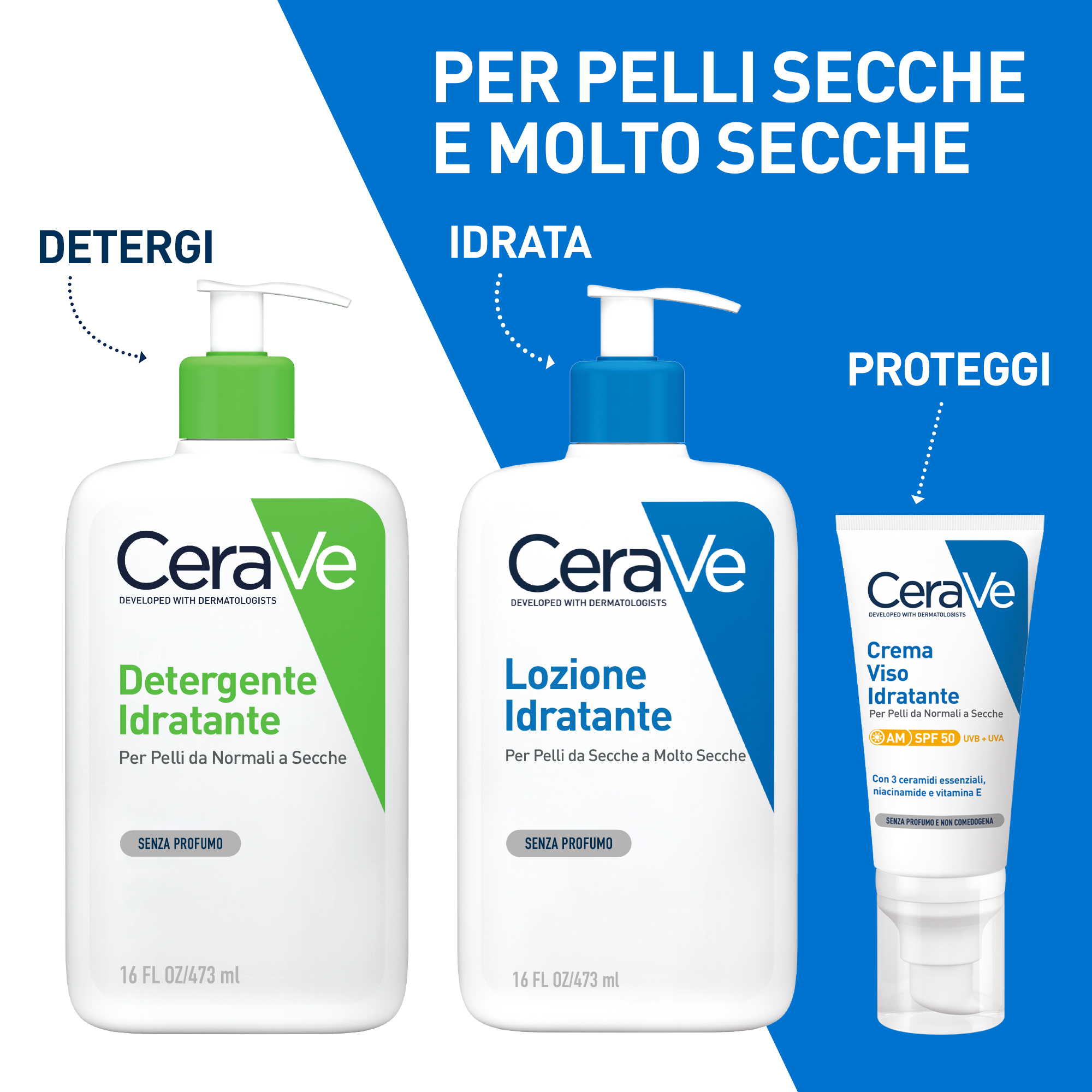 CERAVE RICARICA LOZIONE IDRATANTE - 473ML
